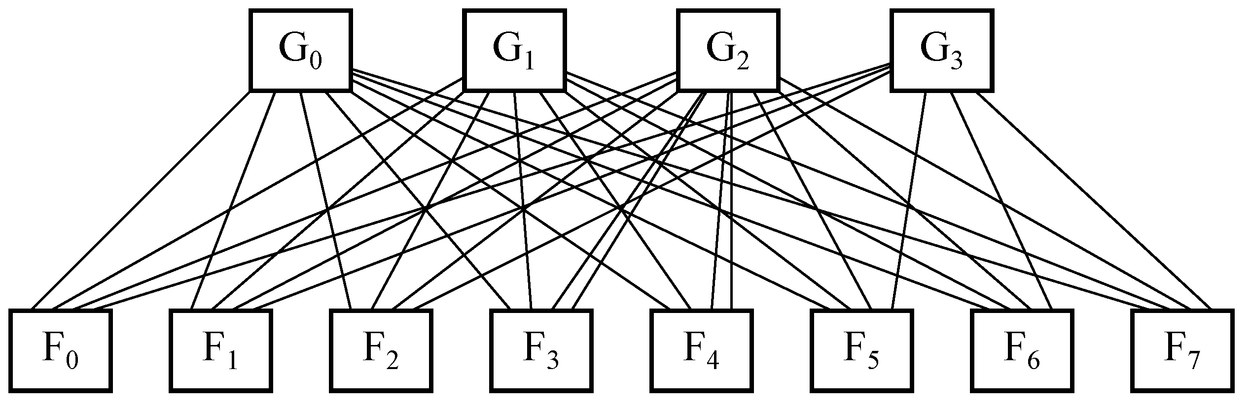 Network 03 00015 g003