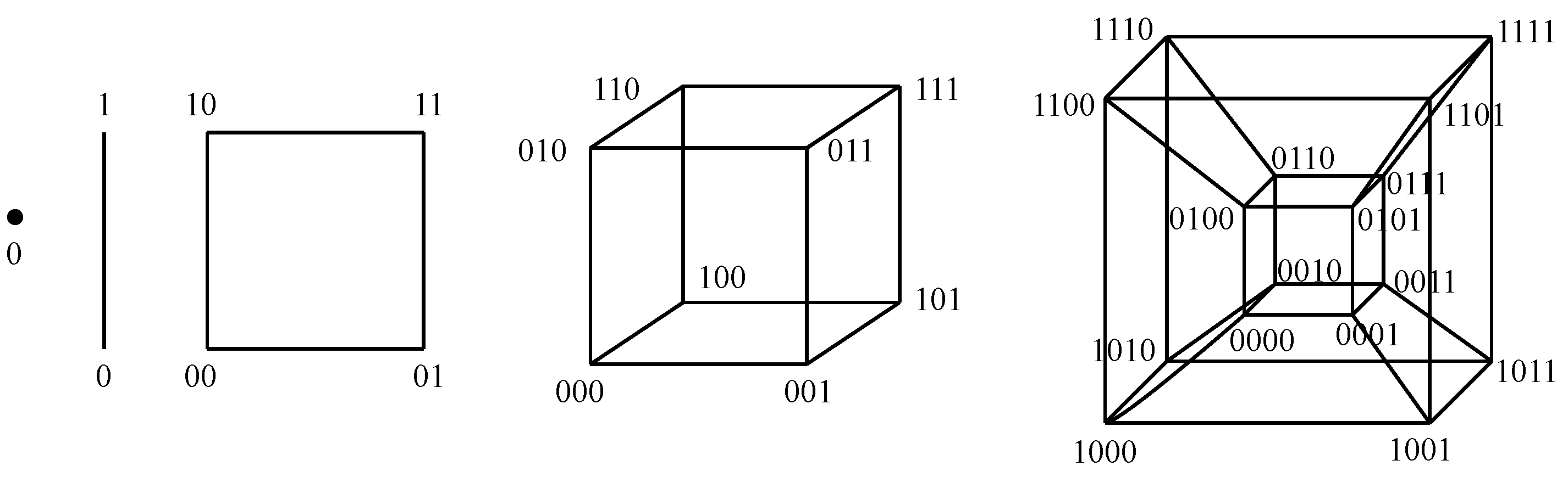 Network 03 00015 g005