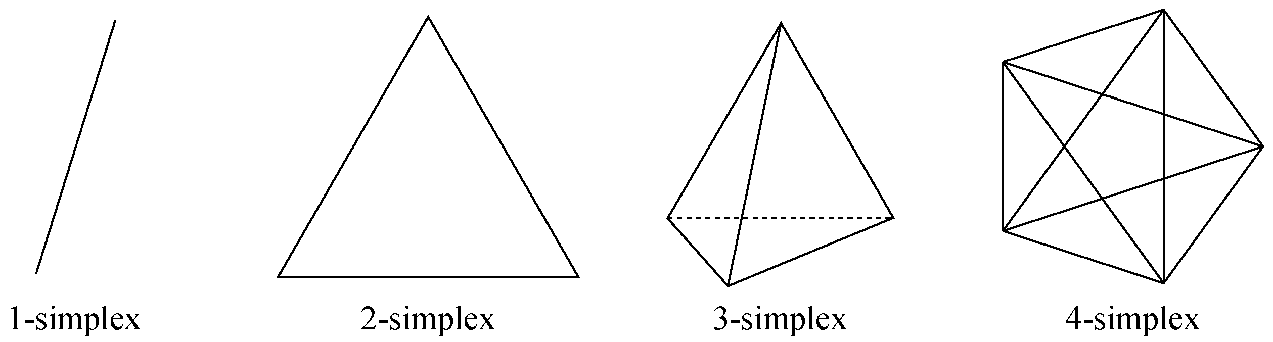 Network 03 00015 g007