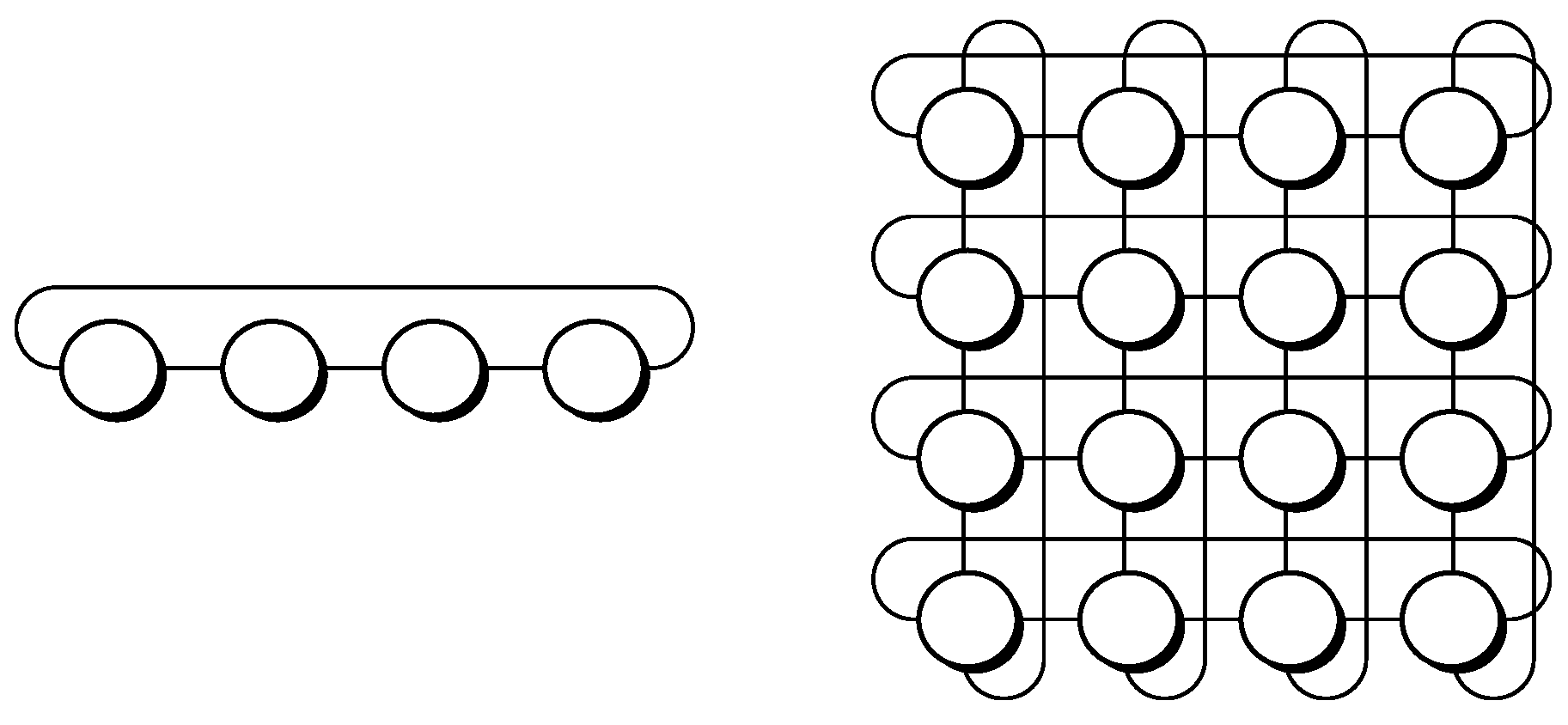 Network 03 00015 g009