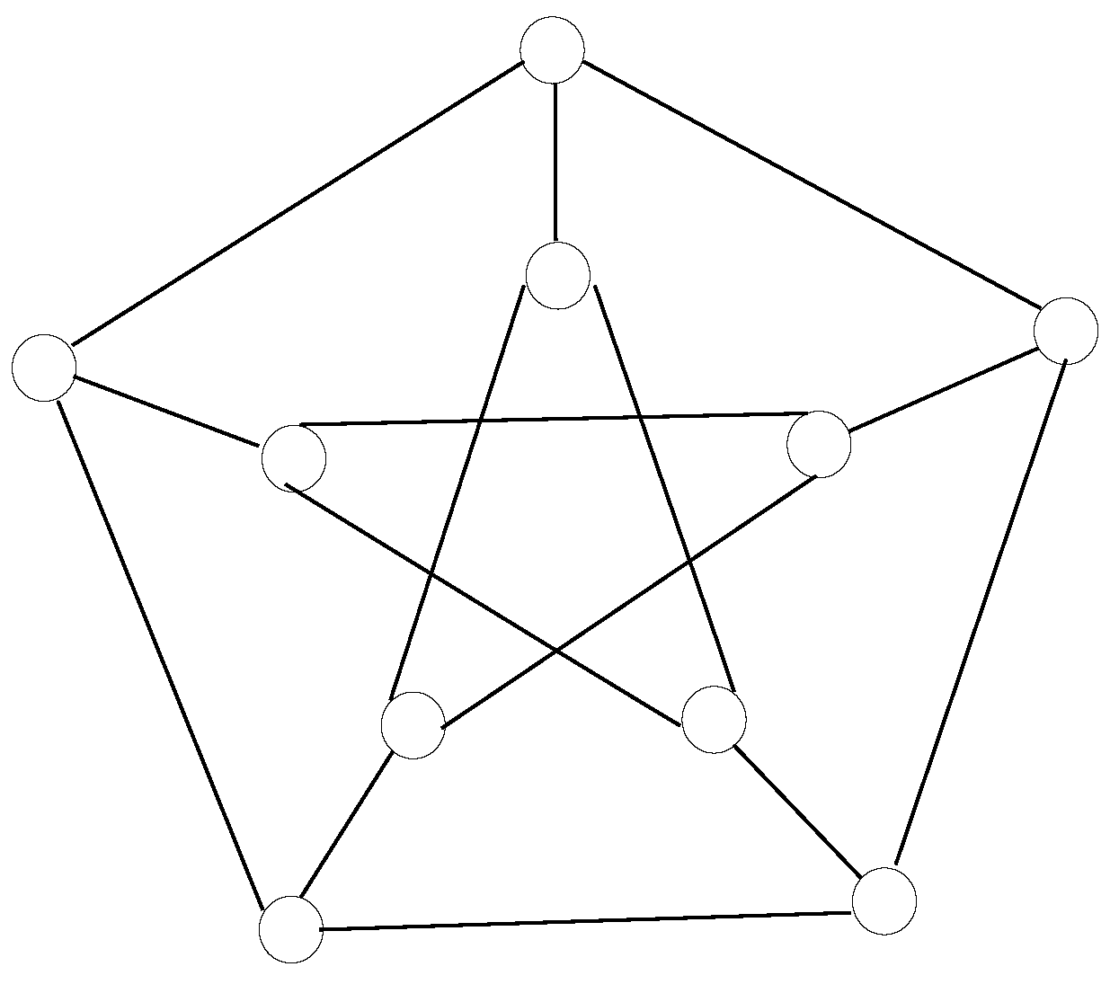 Network 03 00015 g011