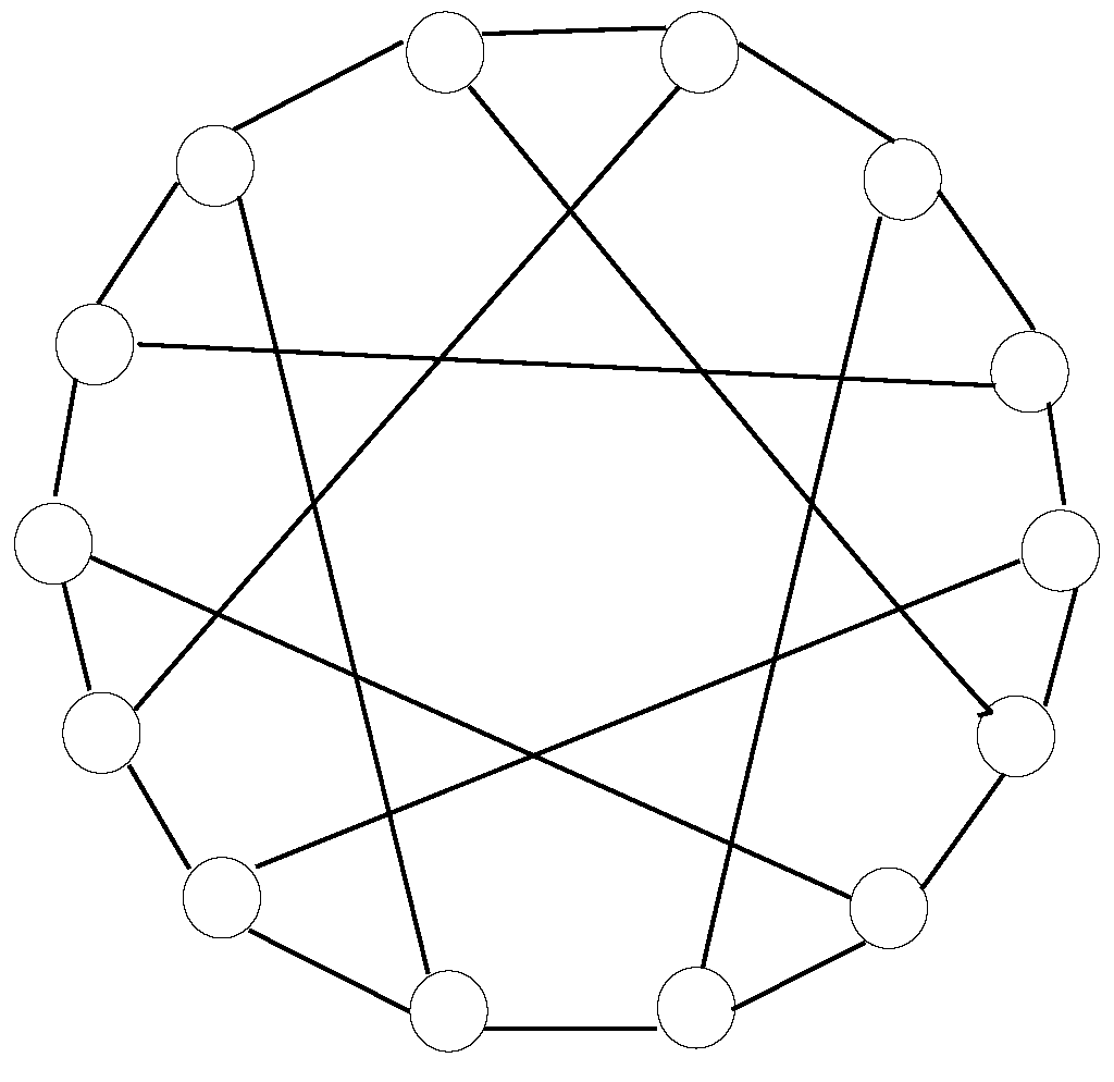 Network 03 00015 g012