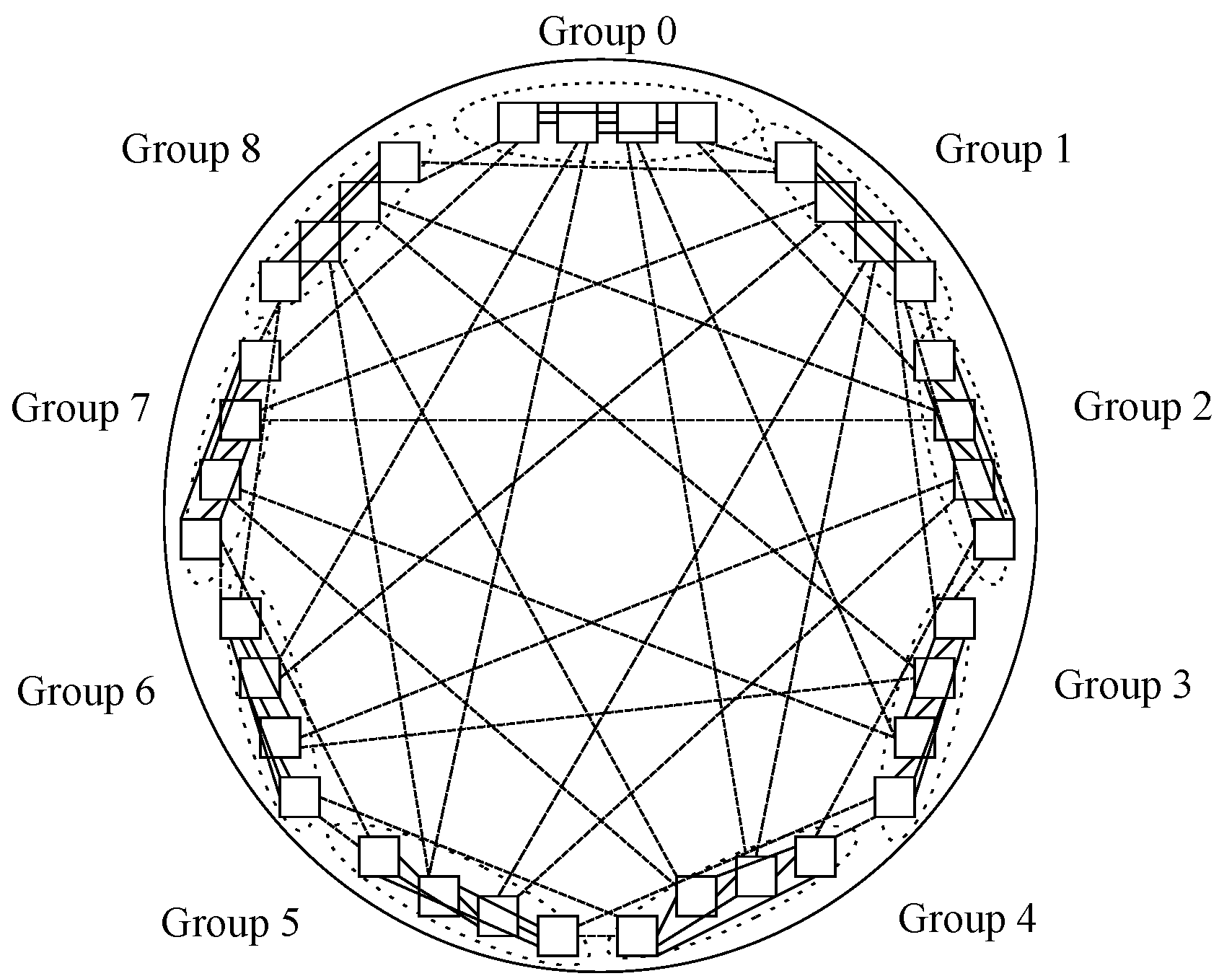 Network 03 00015 g018