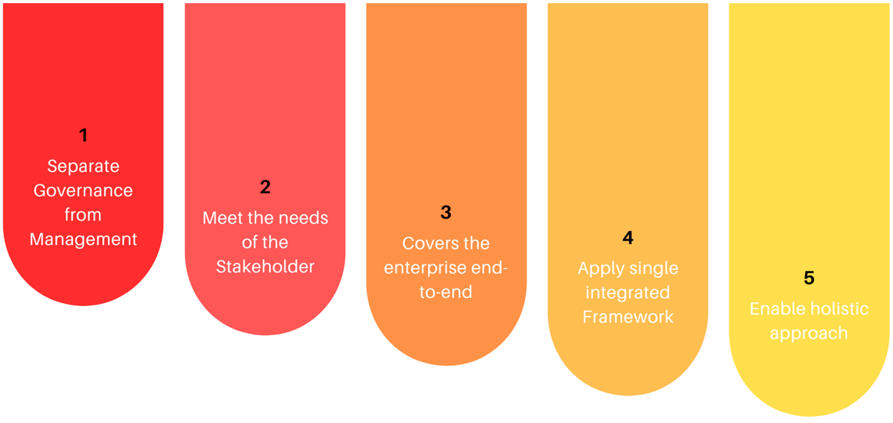 Network 03 00018 g002