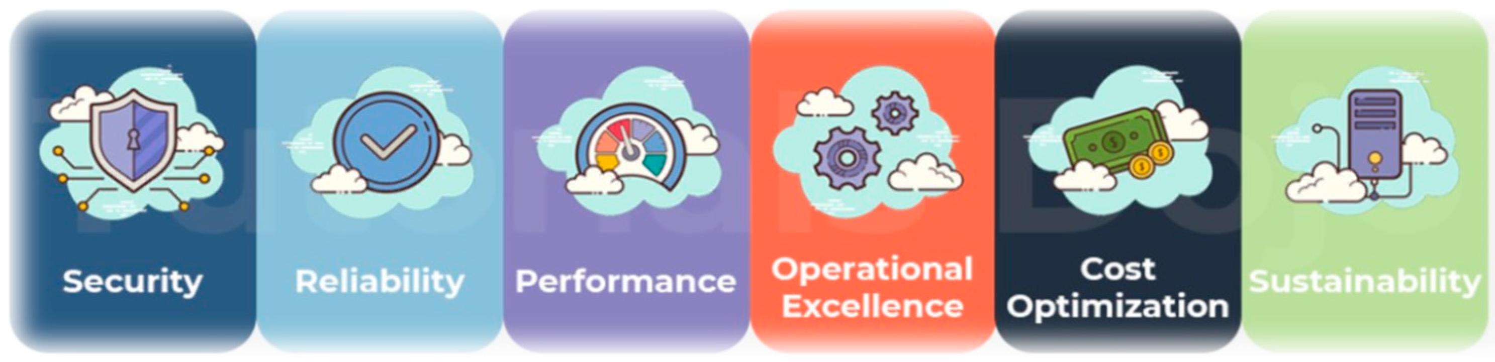 Network 03 00018 g005