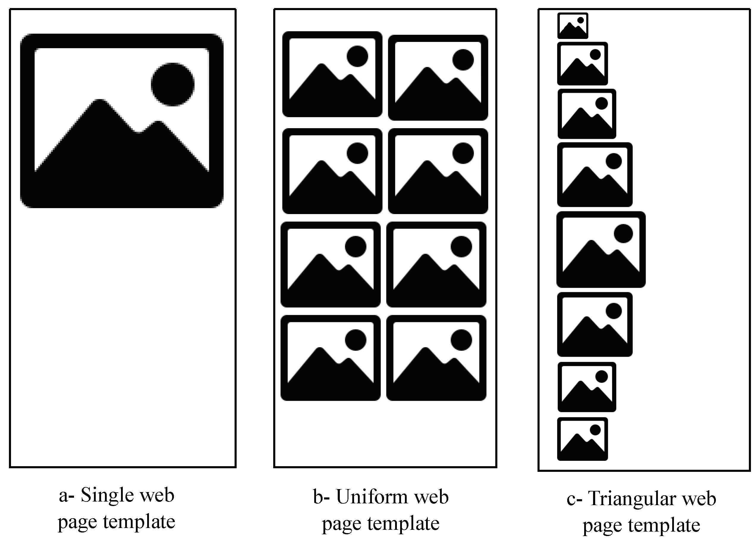 Network 03 00019 g006