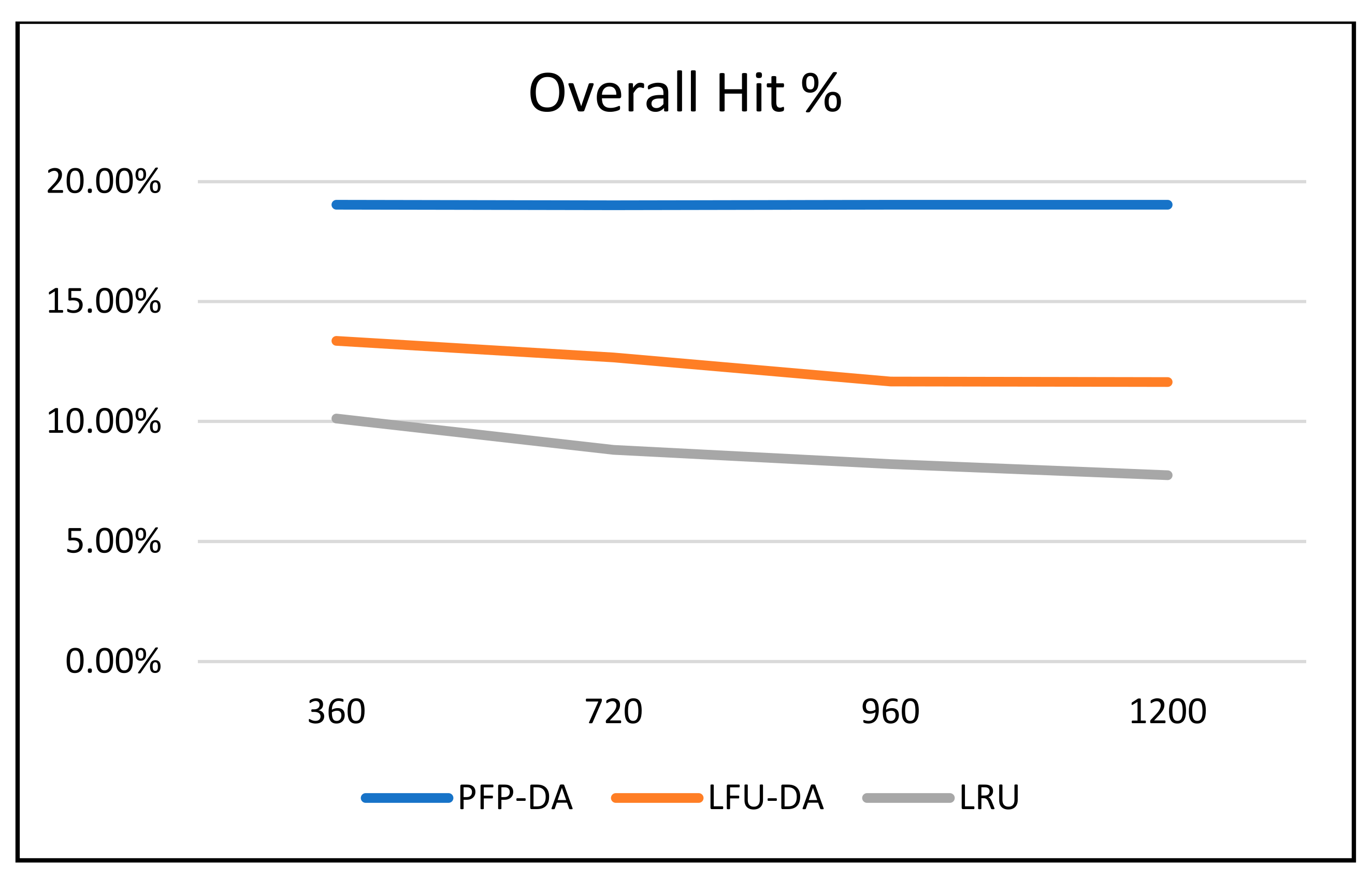 Network 03 00022 g004