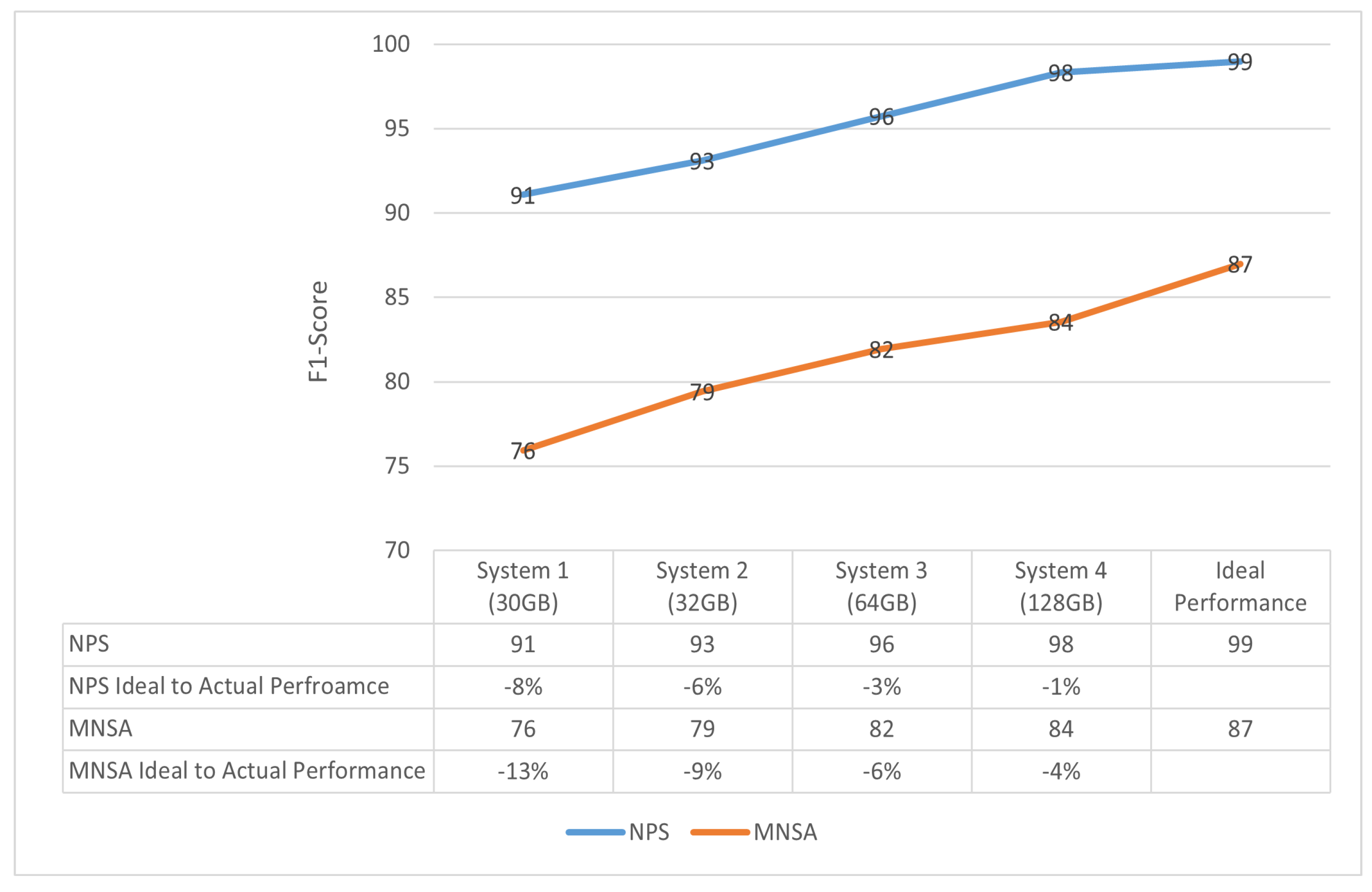 Network 03 00023 g008