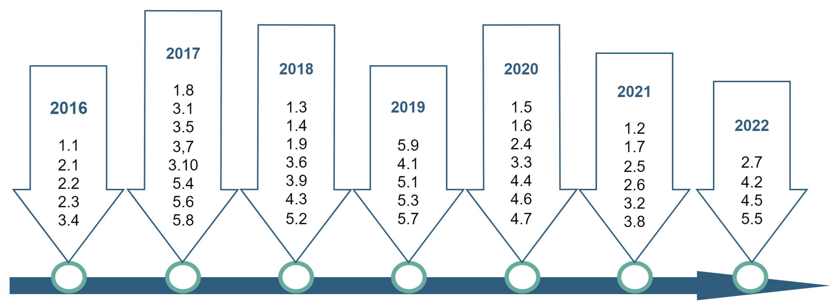 Network 03 00026 g005