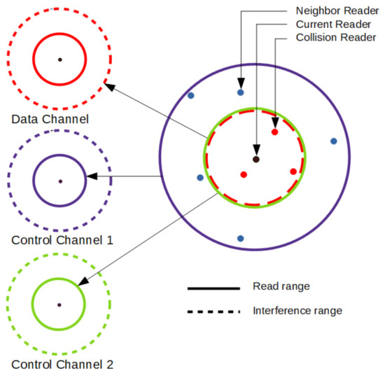 洋書 Real-Time Collision Detection Real-Time Collision Detection (The Morgan Kaufmann Series in