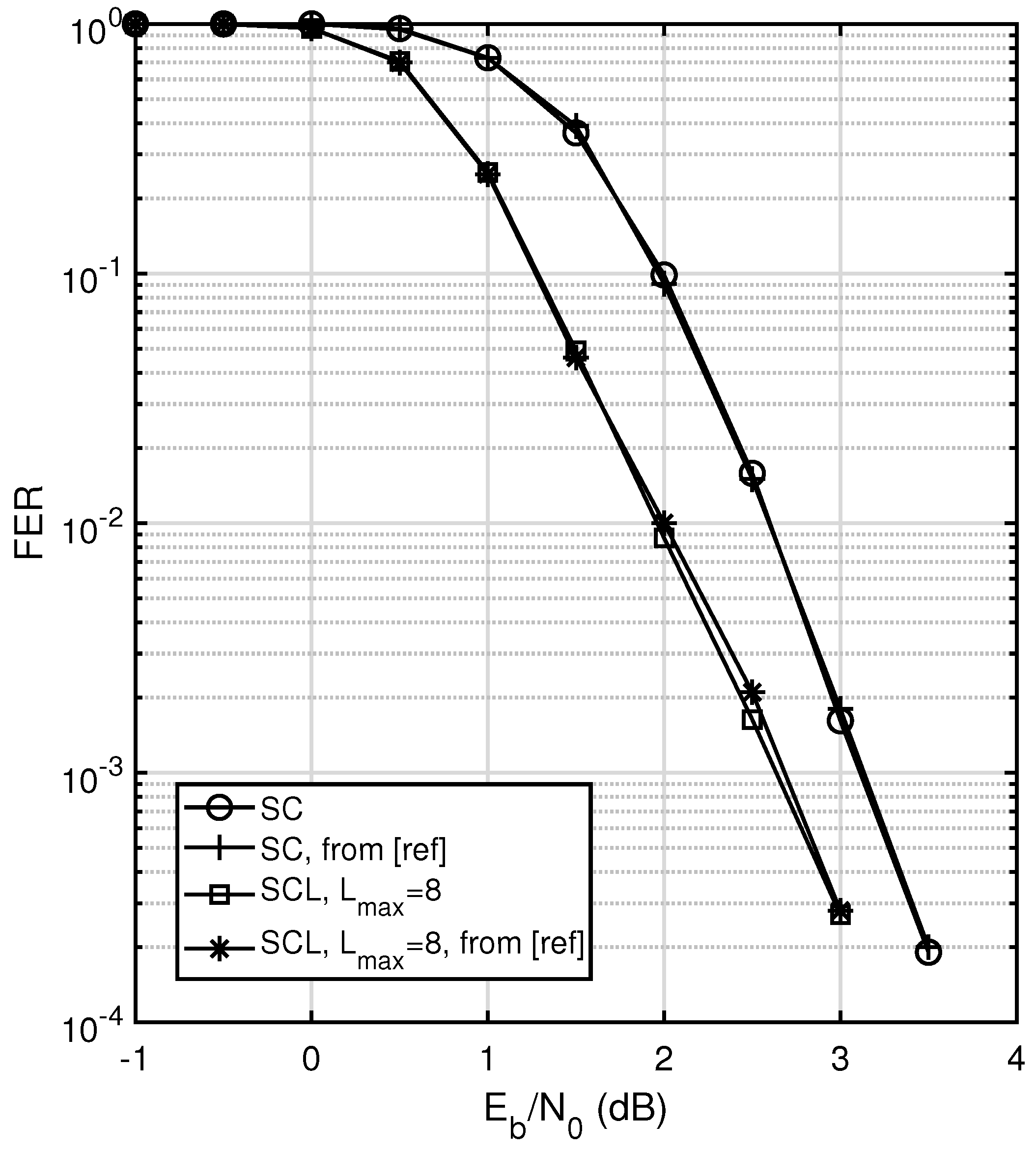 Network 04 00015 g005