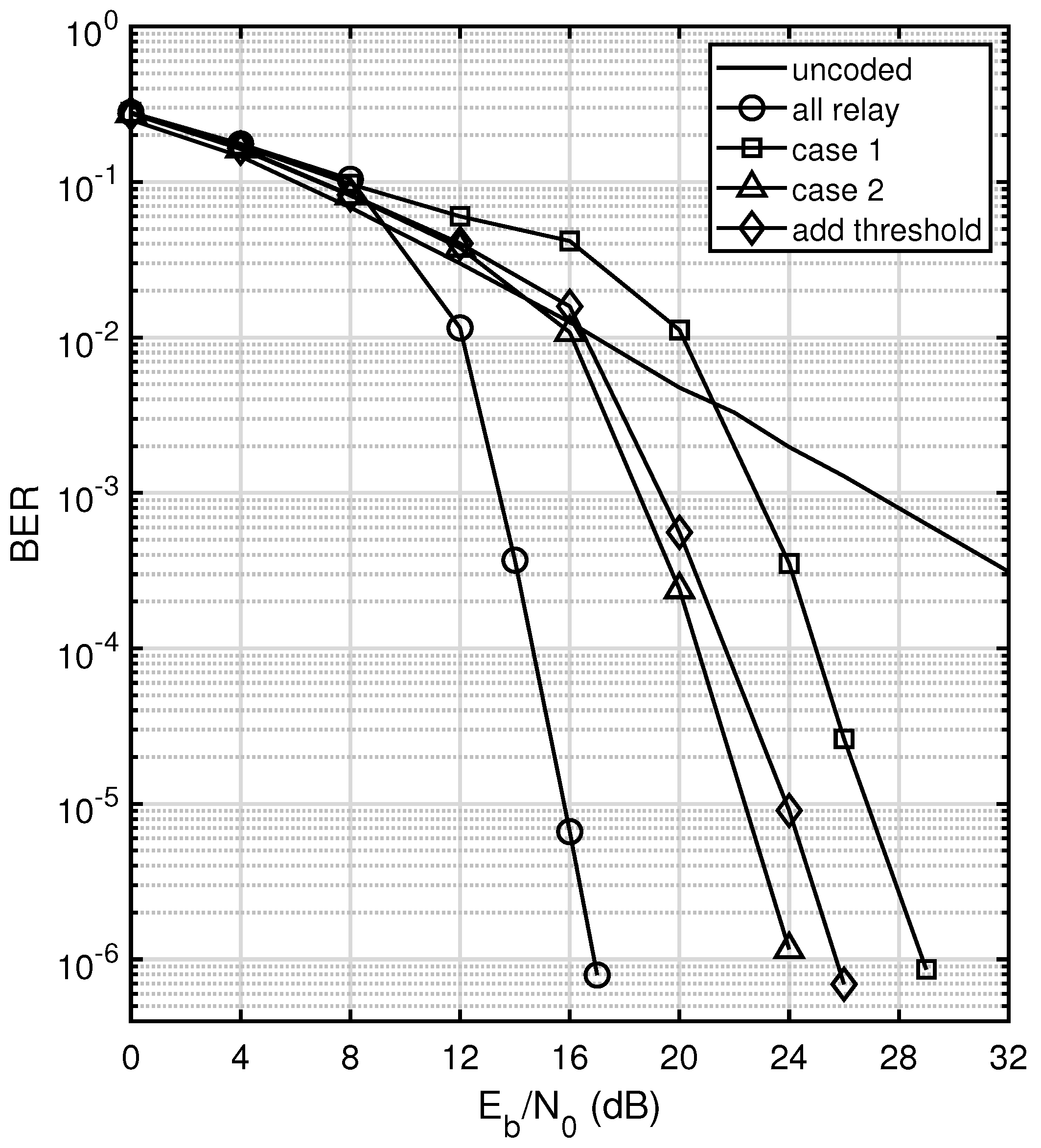Network 04 00015 g008