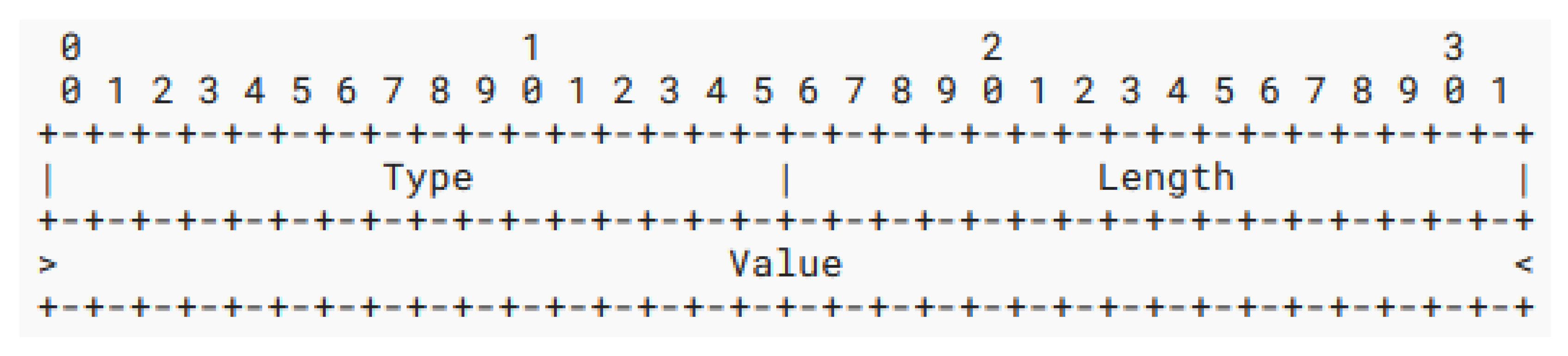 Network 04 00016 g009
