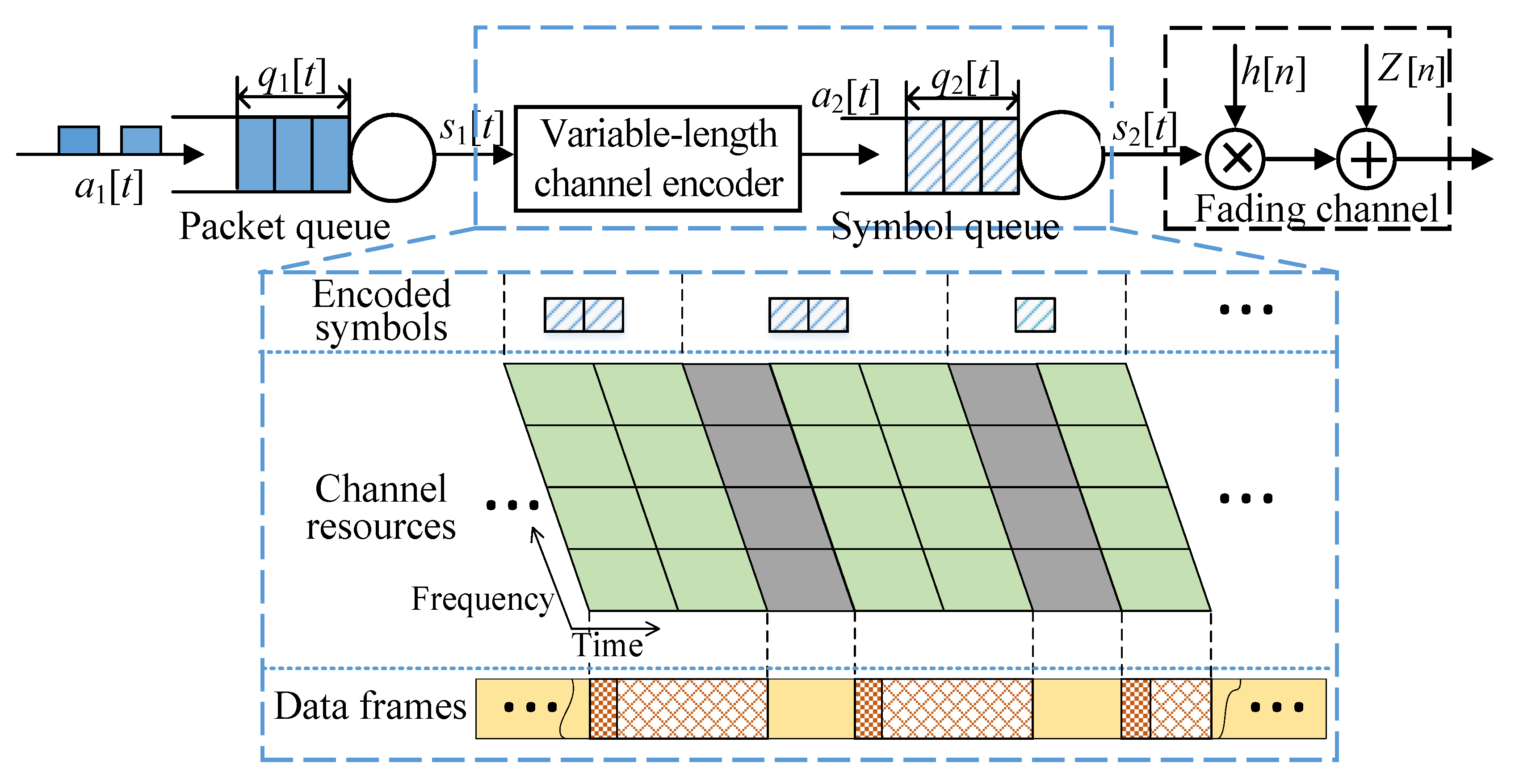 Network 04 00017 g002