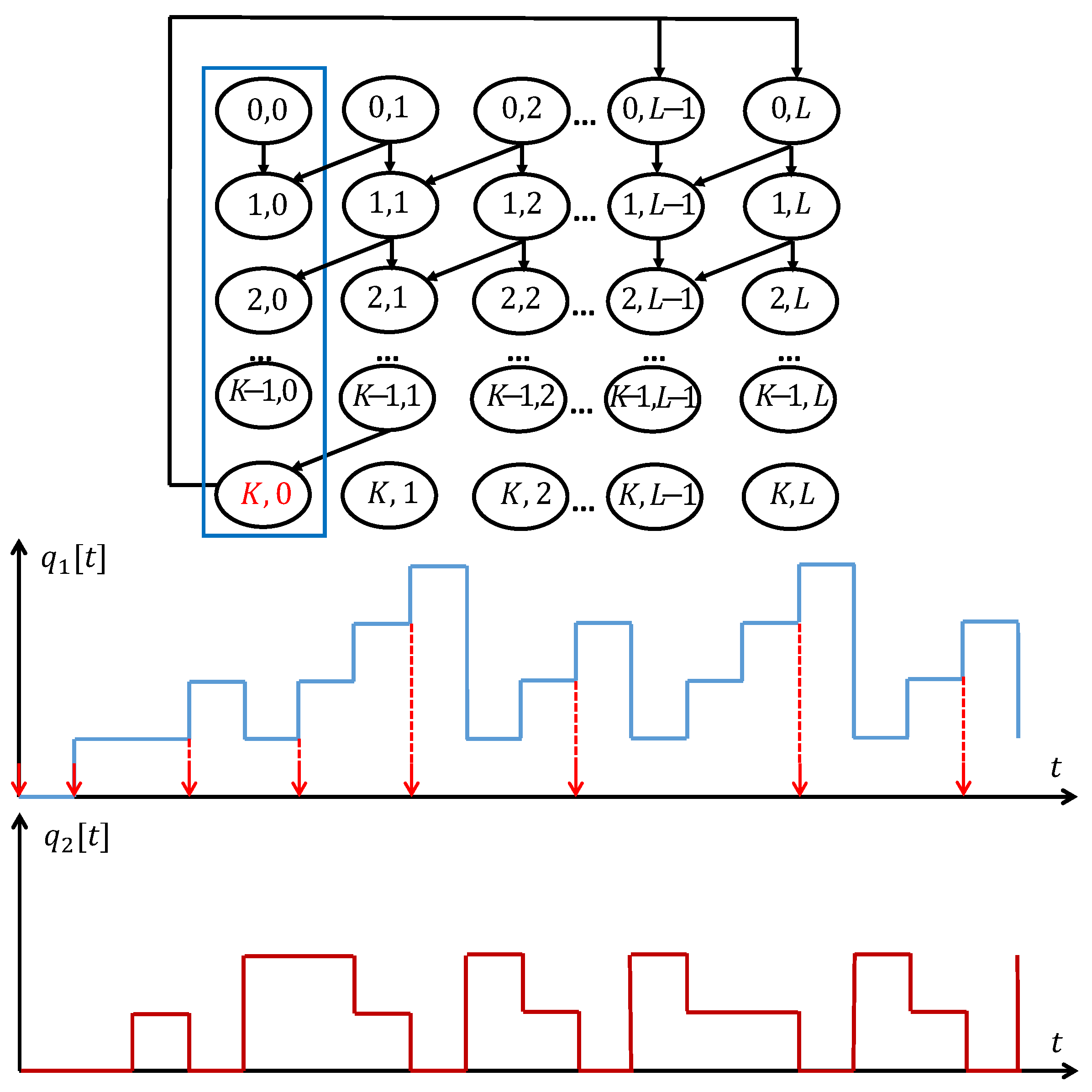 Network 04 00017 g003