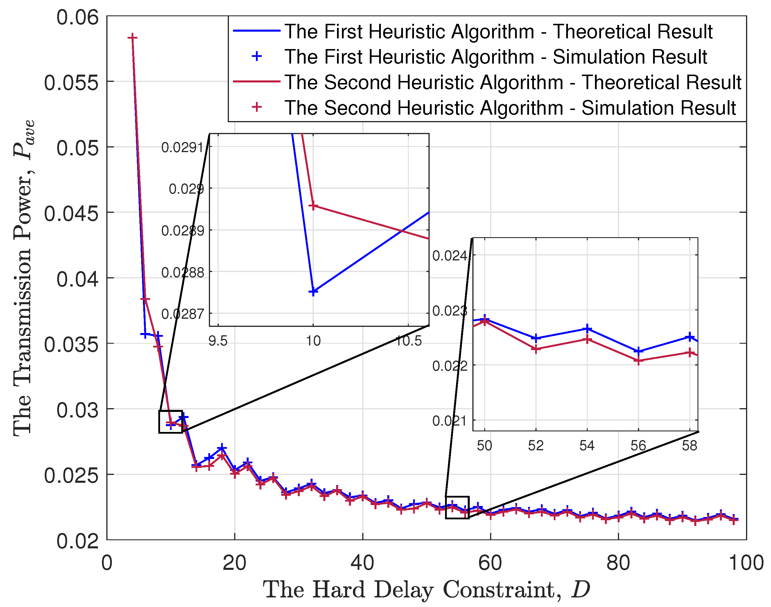 Network 04 00017 g006
