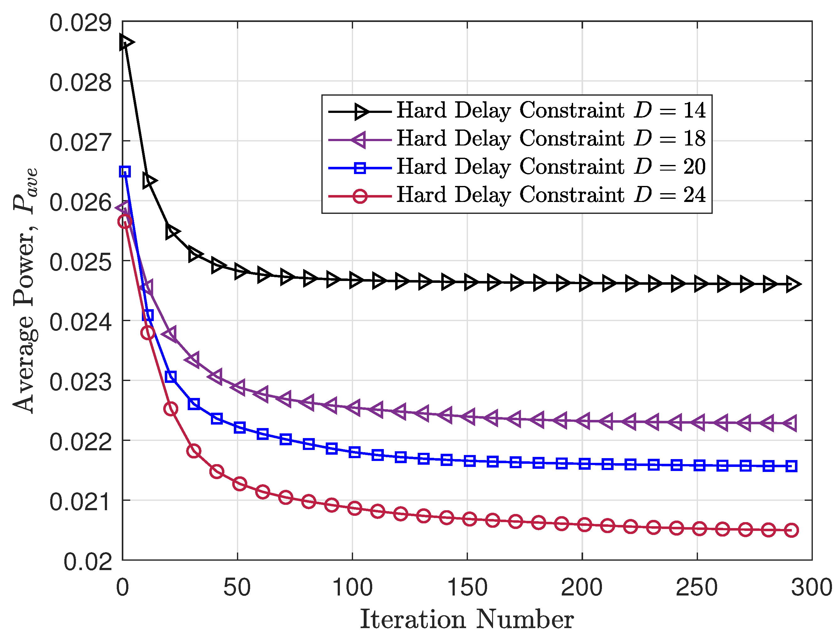 Network 04 00017 g007
