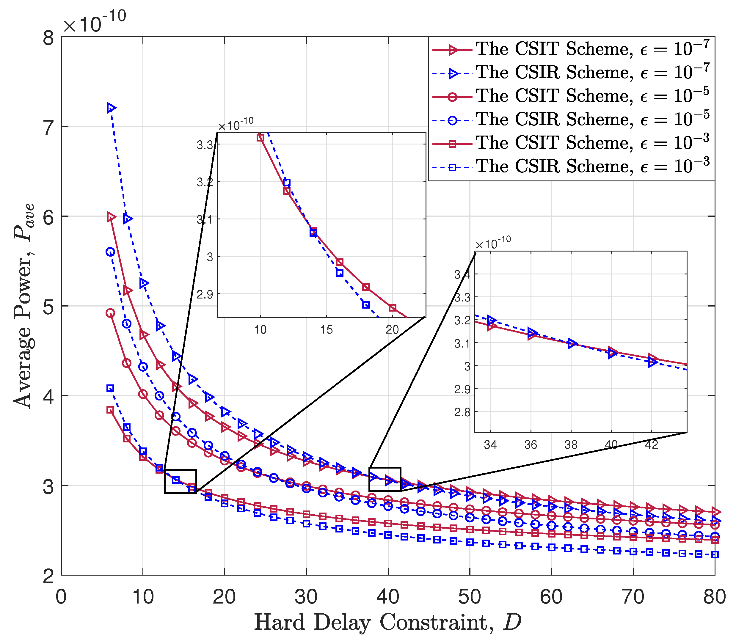 Network 04 00017 g008