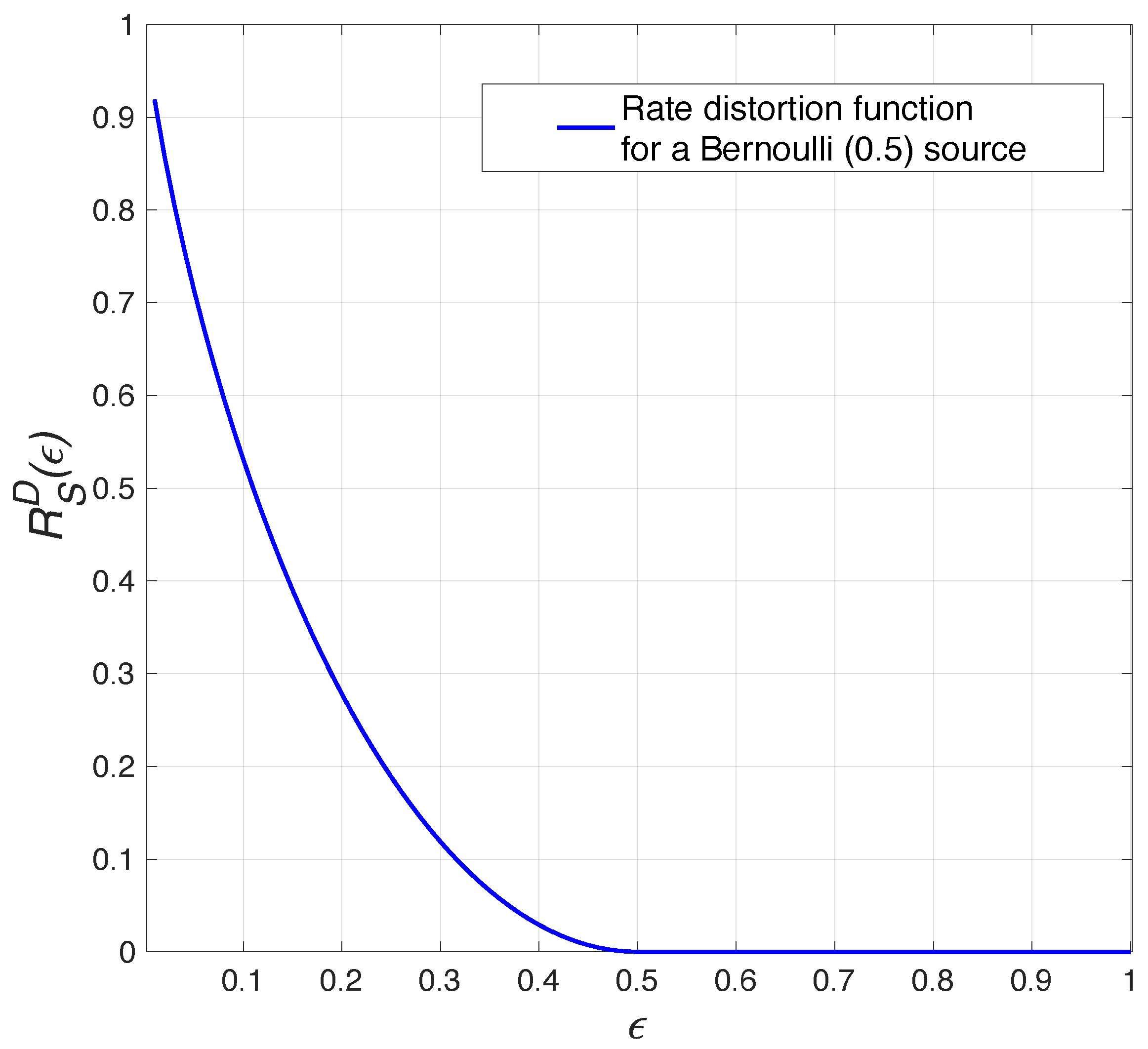 Network 04 00020 g002