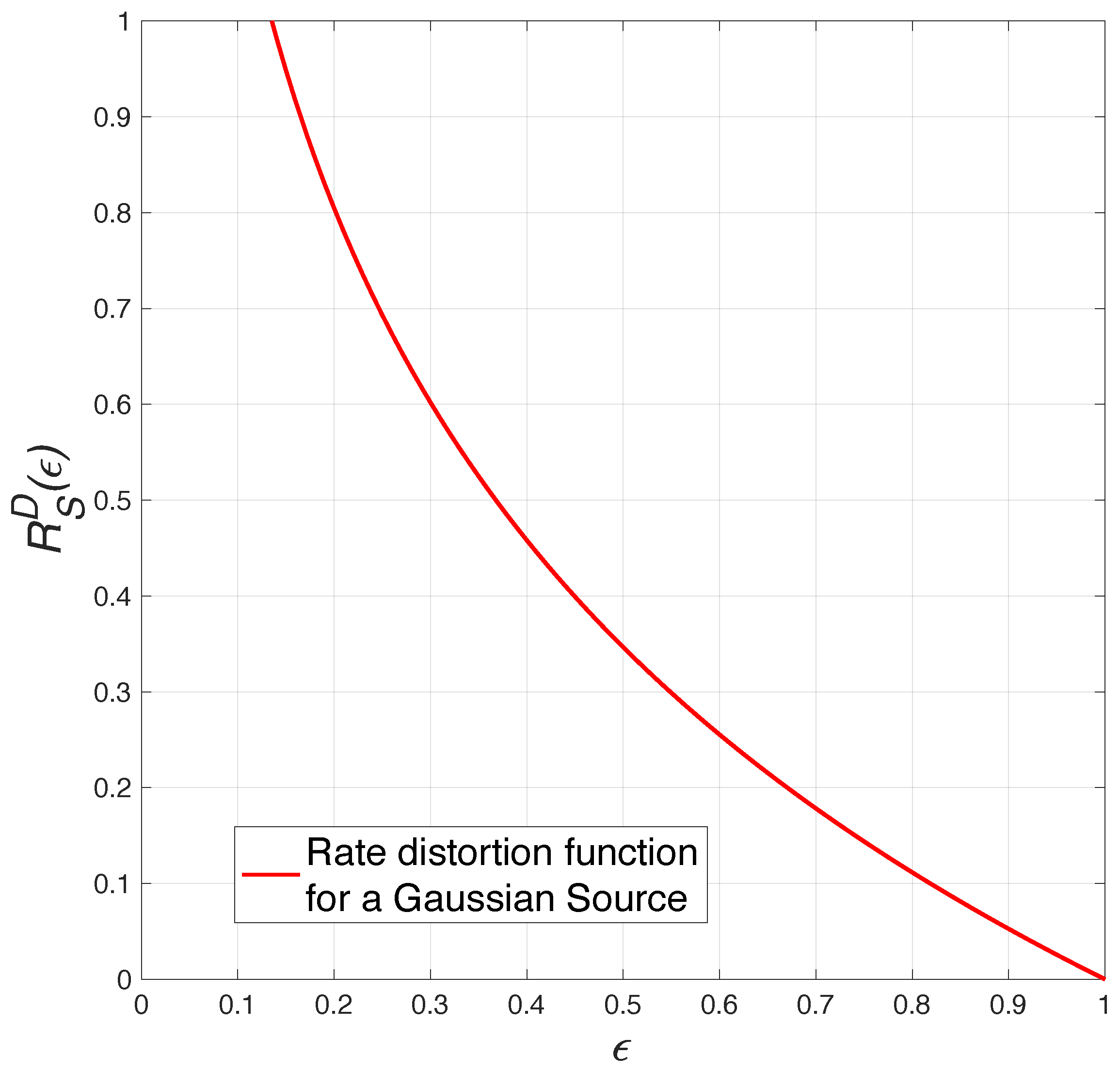 Network 04 00020 g003