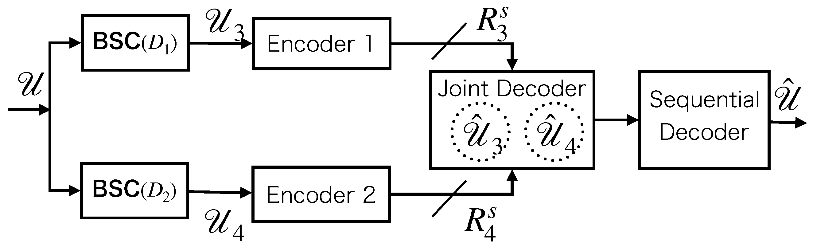 Network 04 00020 g004
