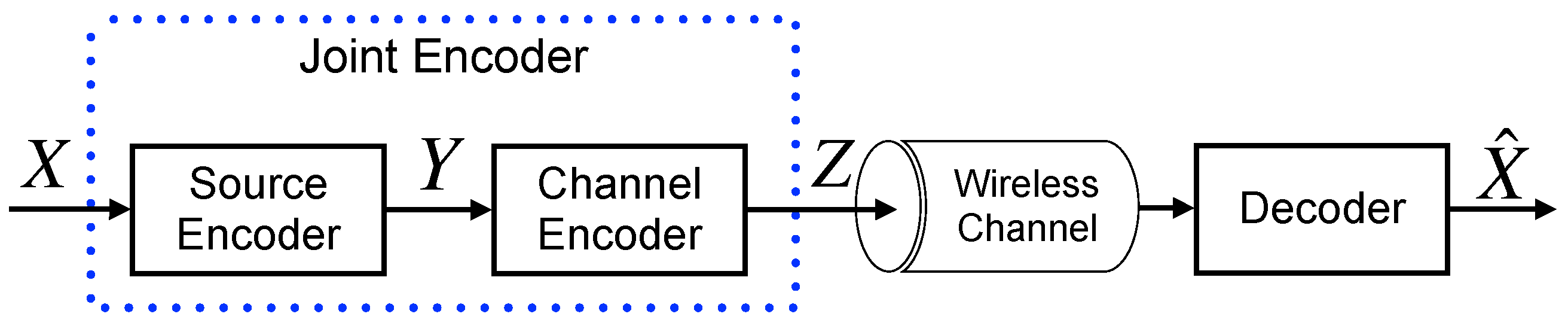 Network 04 00020 g0a1