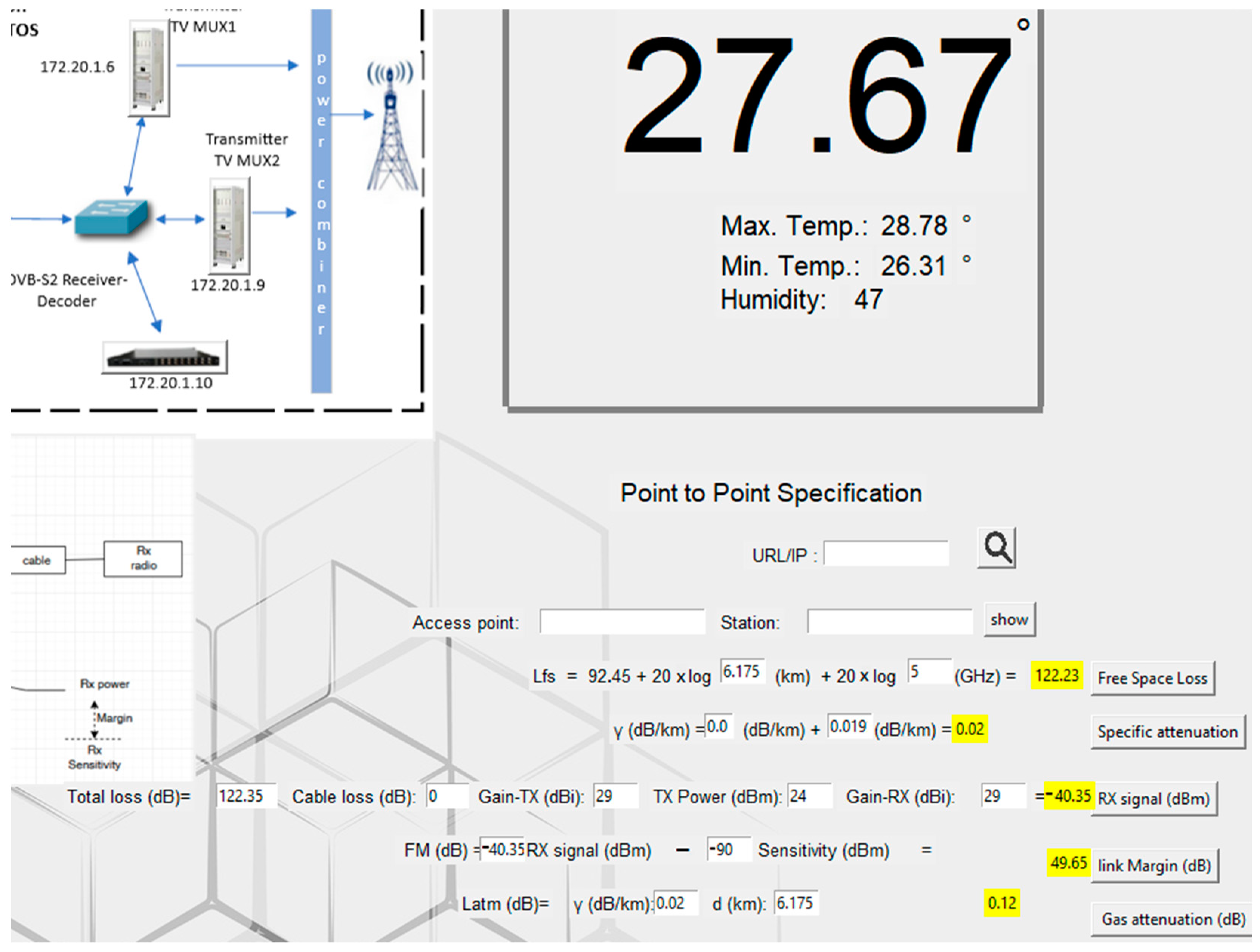 Network 04 00022 g006