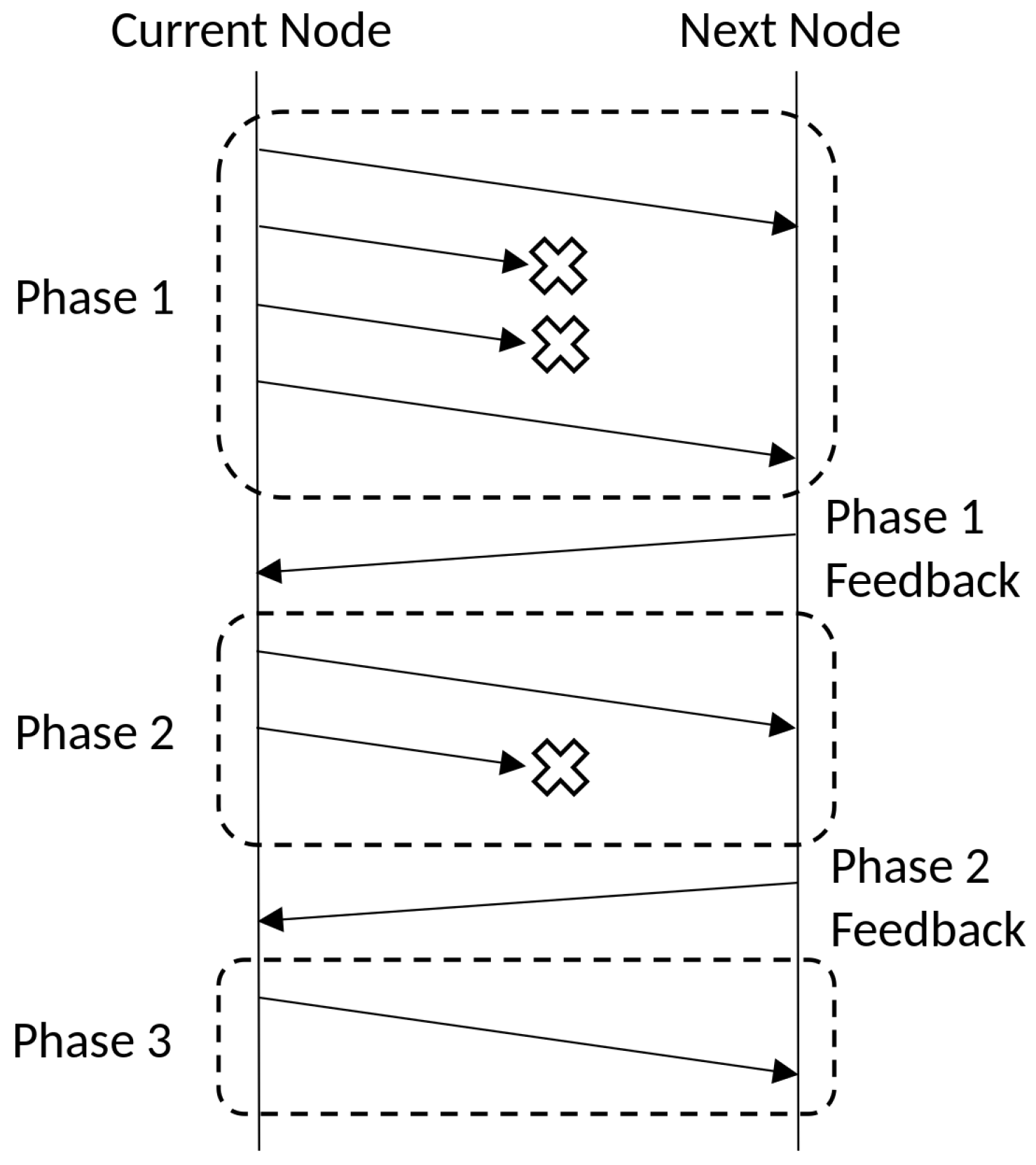 Network 04 00024 g001