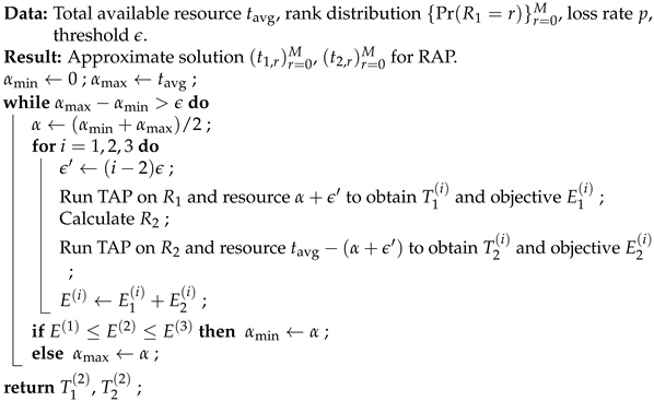 Network 04 00024 i002