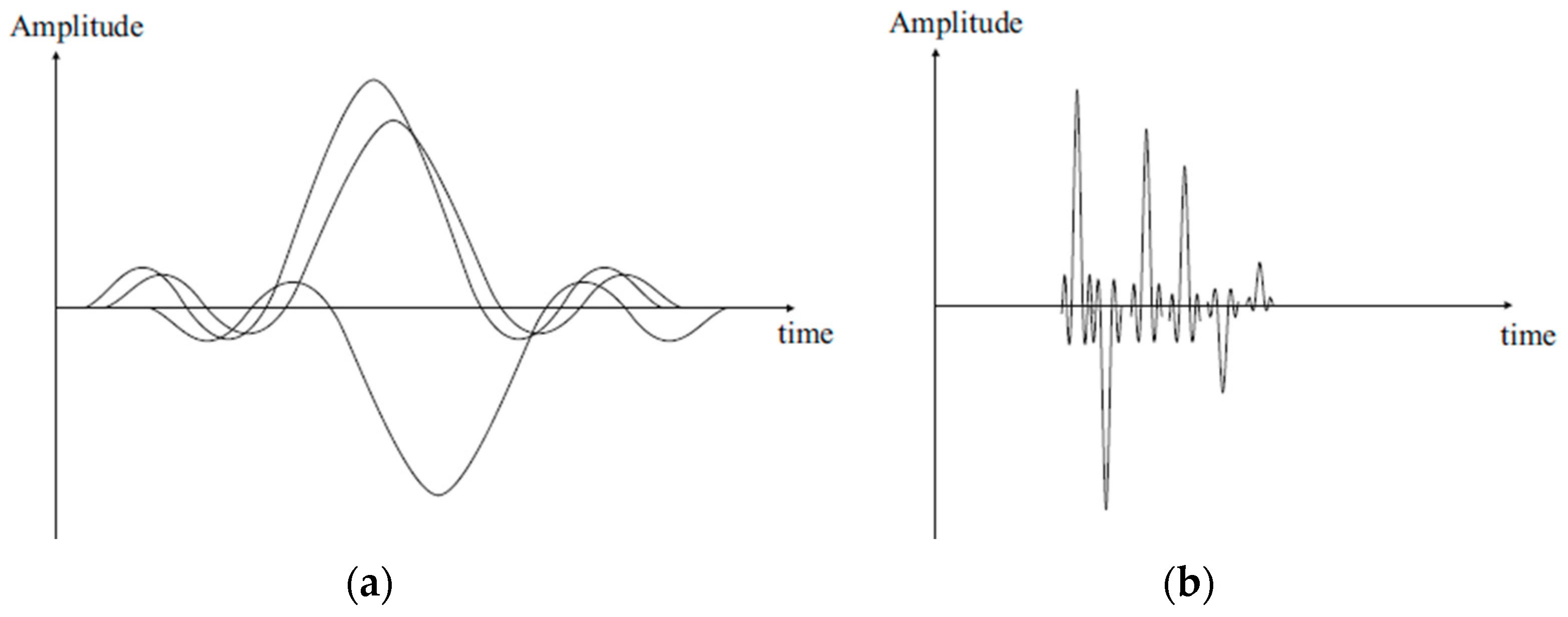 Network 04 00027 g001