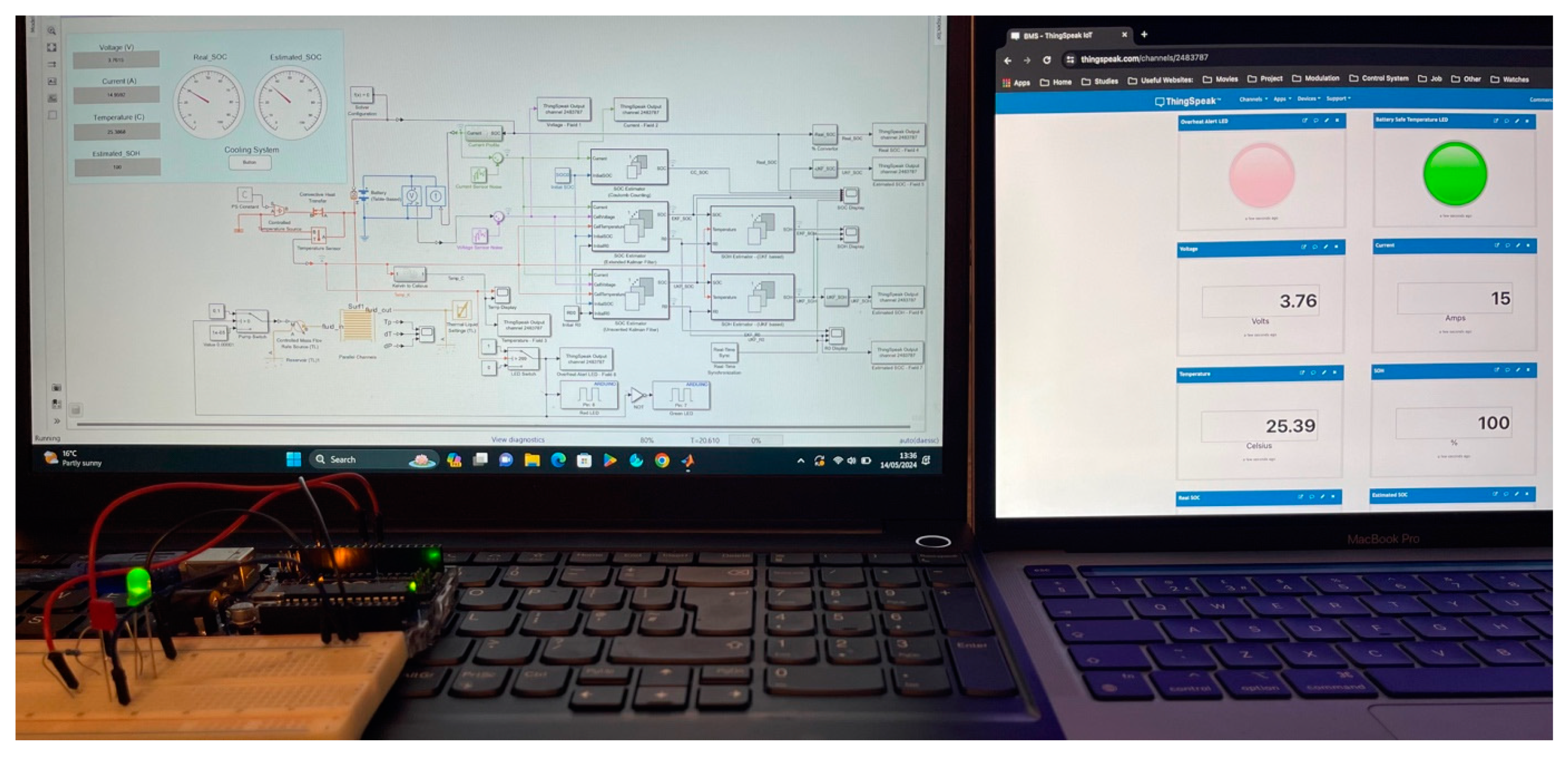 Network 04 00029 g006