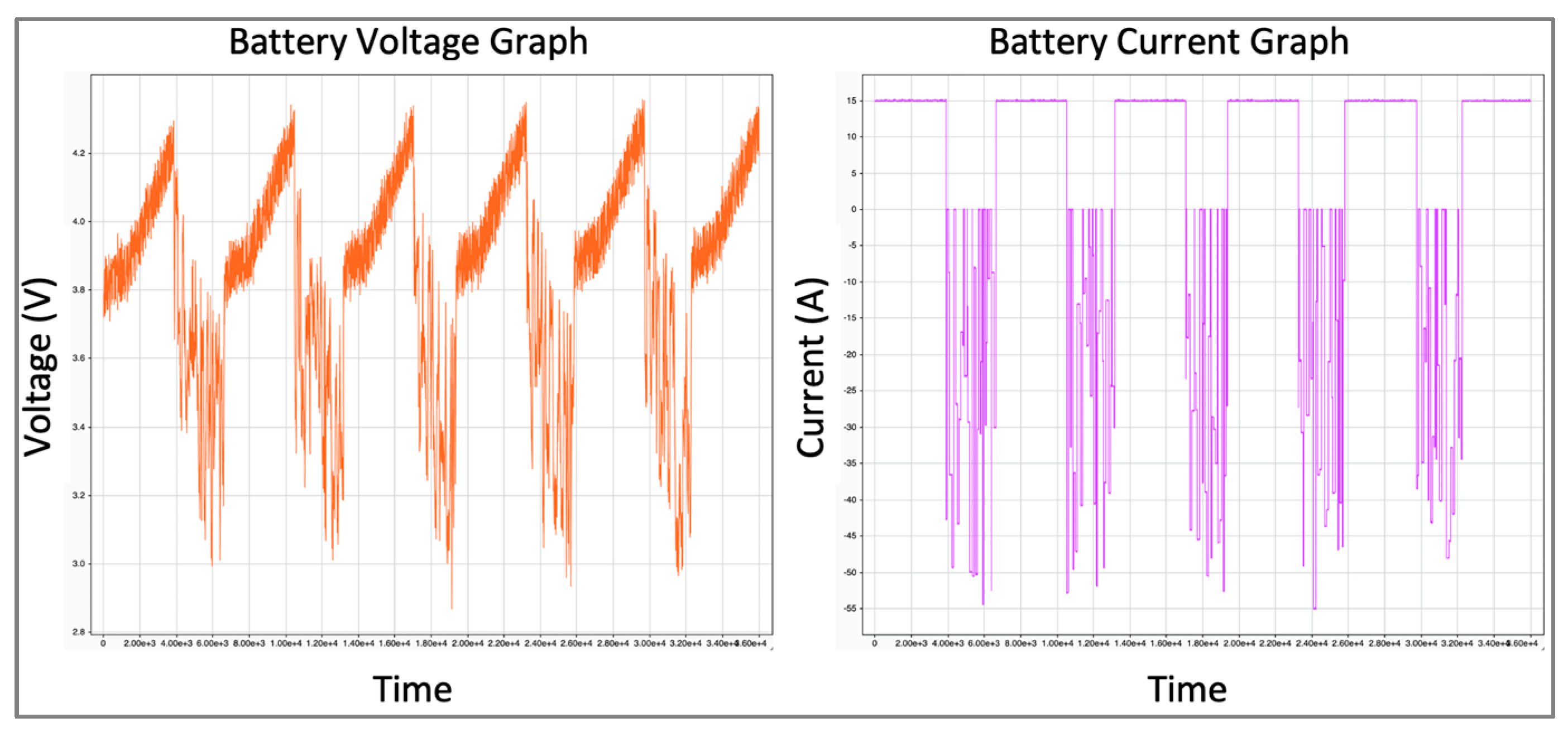 Network 04 00029 g007