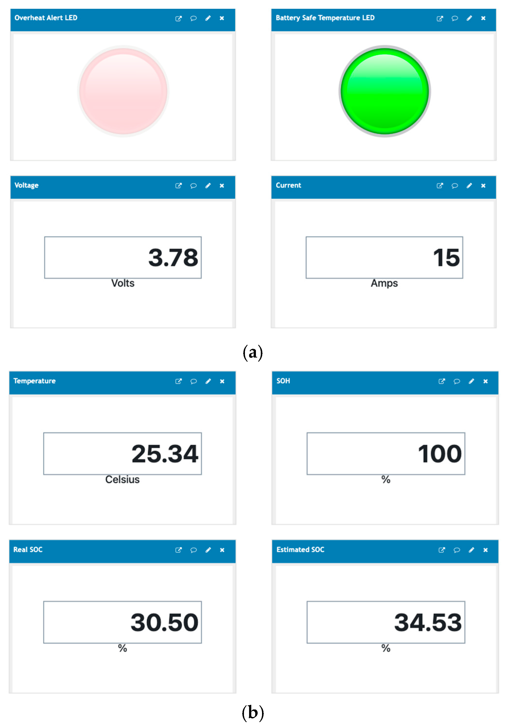 Network 04 00029 g013