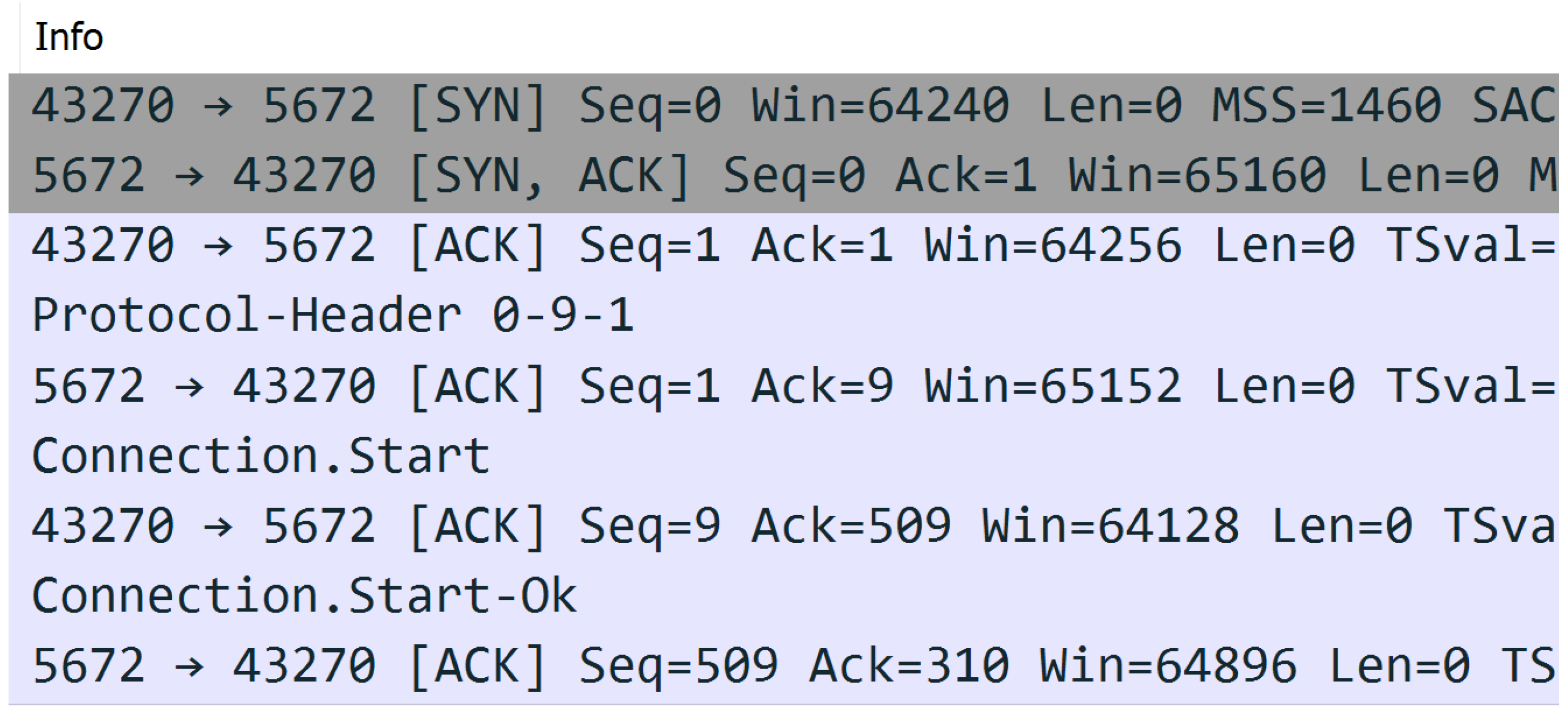 Network 05 00005 g001