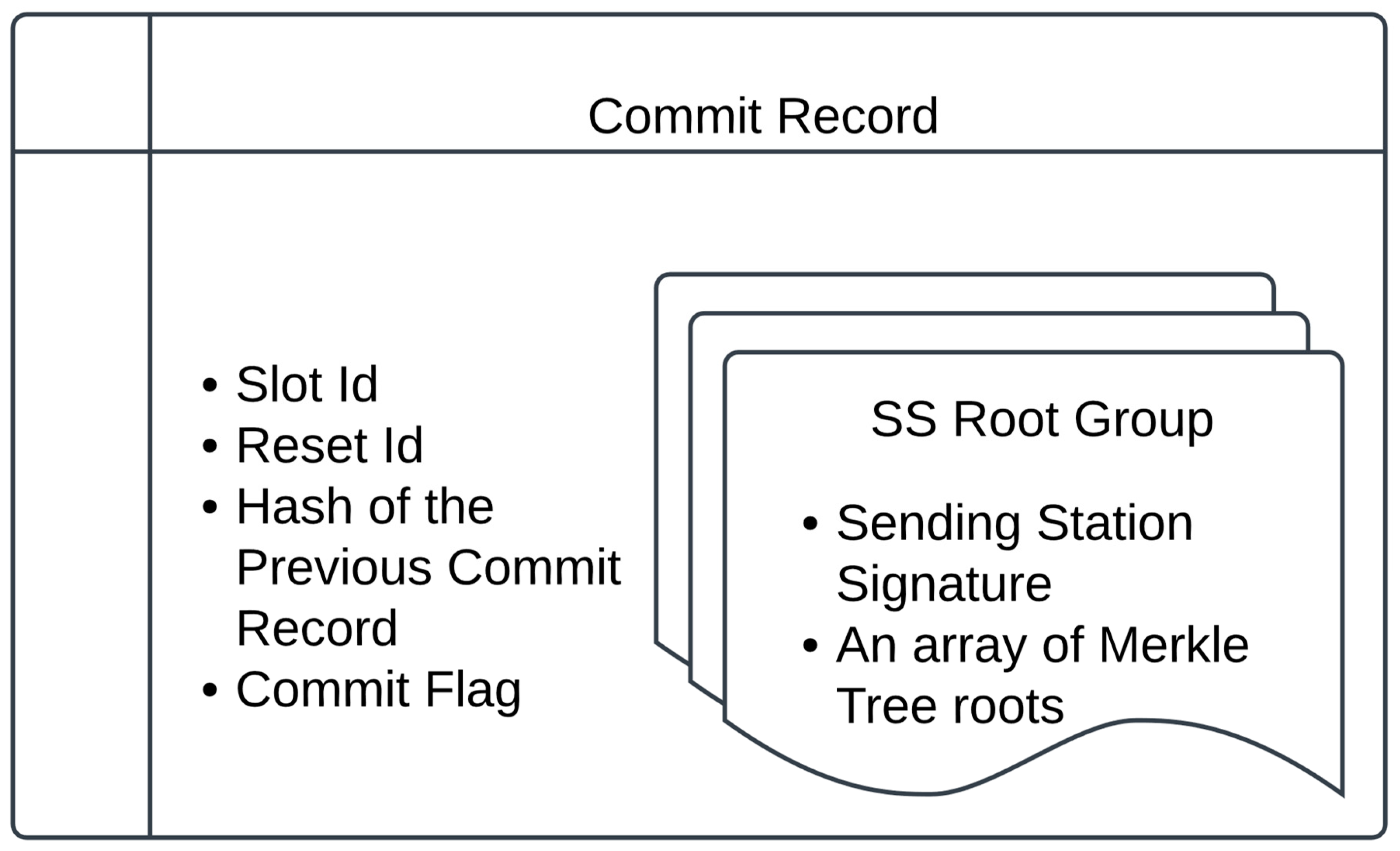 Network 05 00009 g009