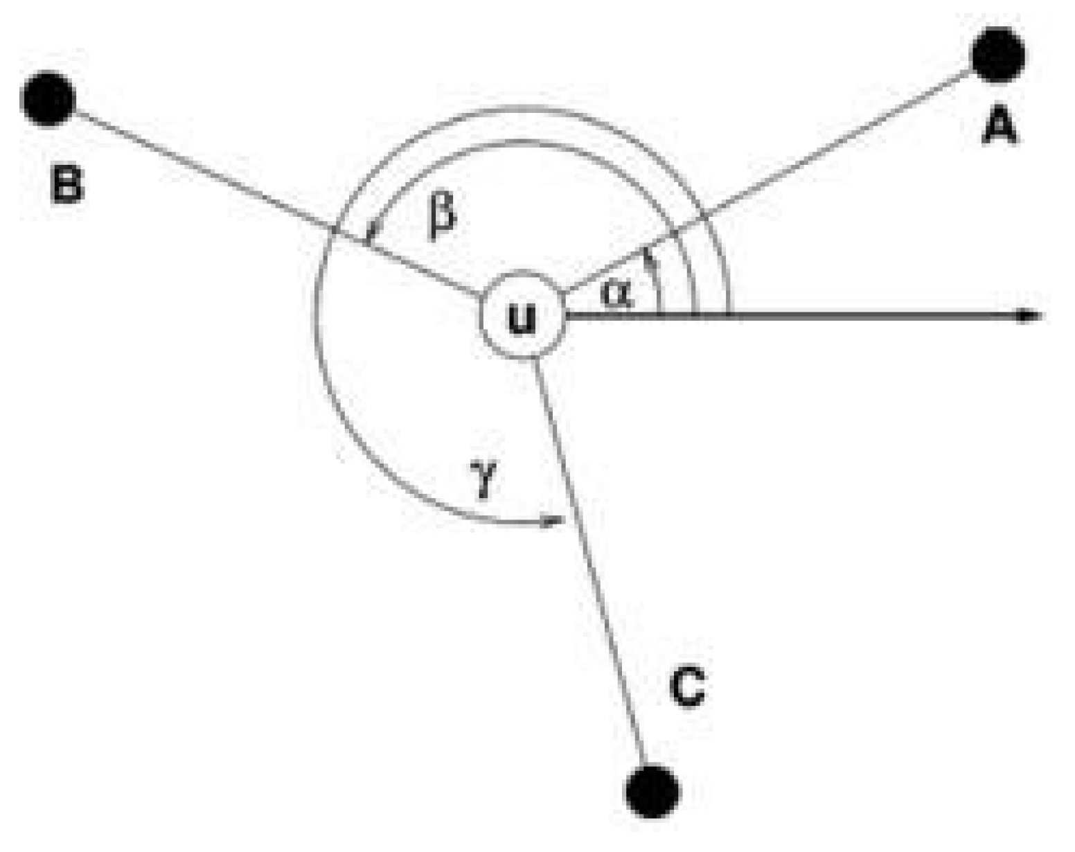 Network 05 00011 g003