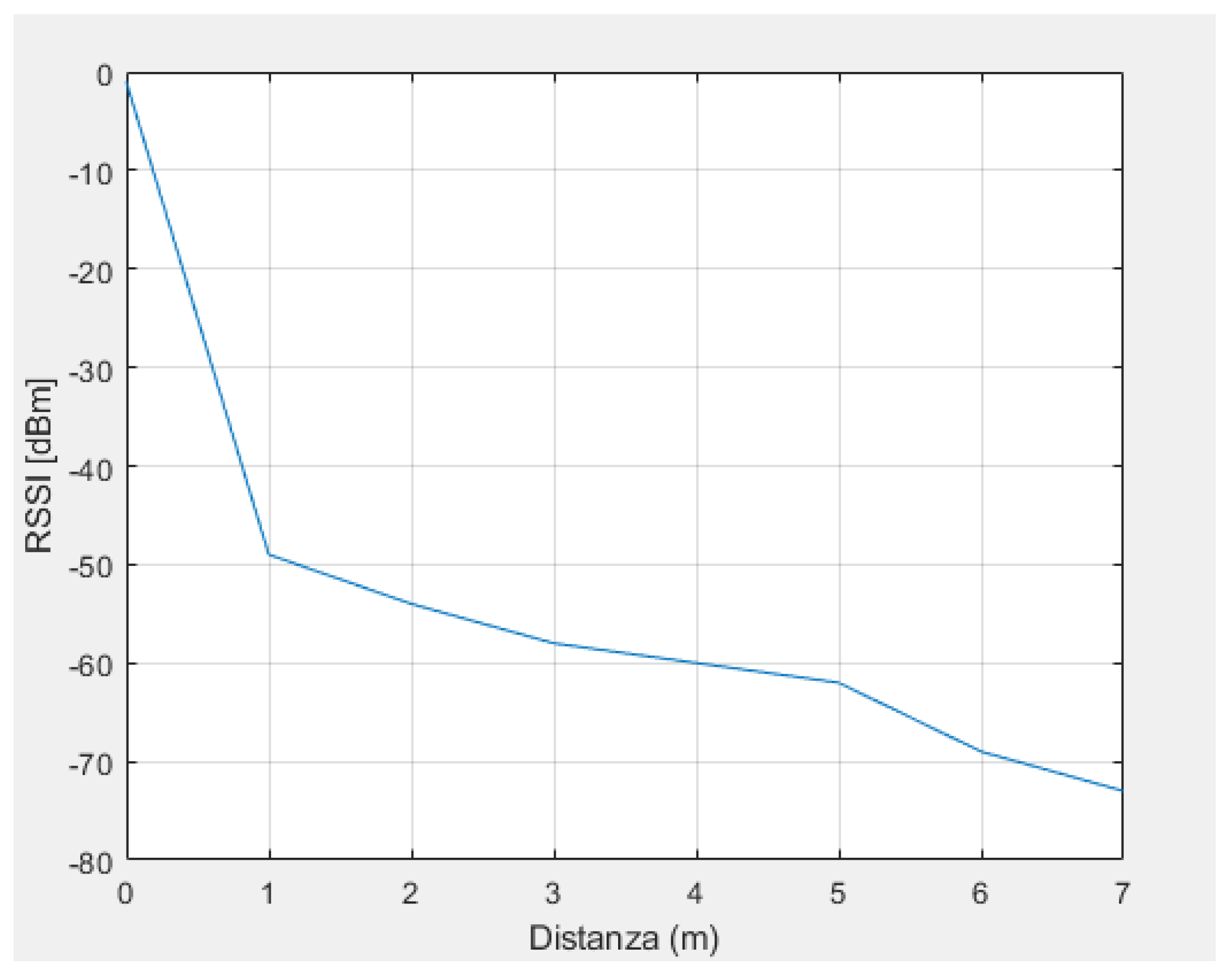 Network 05 00011 g012