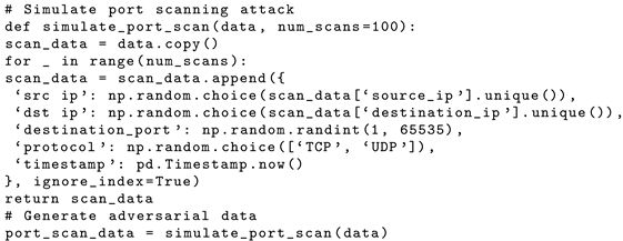 Network 05 00013 i003