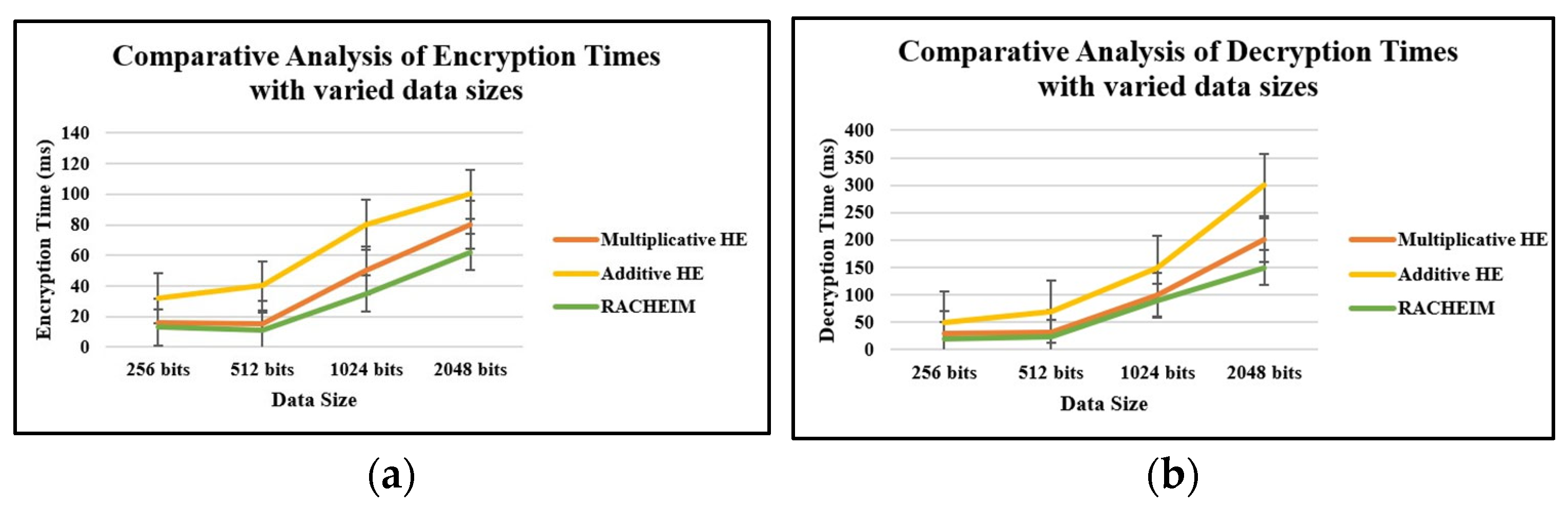 Network 05 00019 g006 Network 05 00019 g006