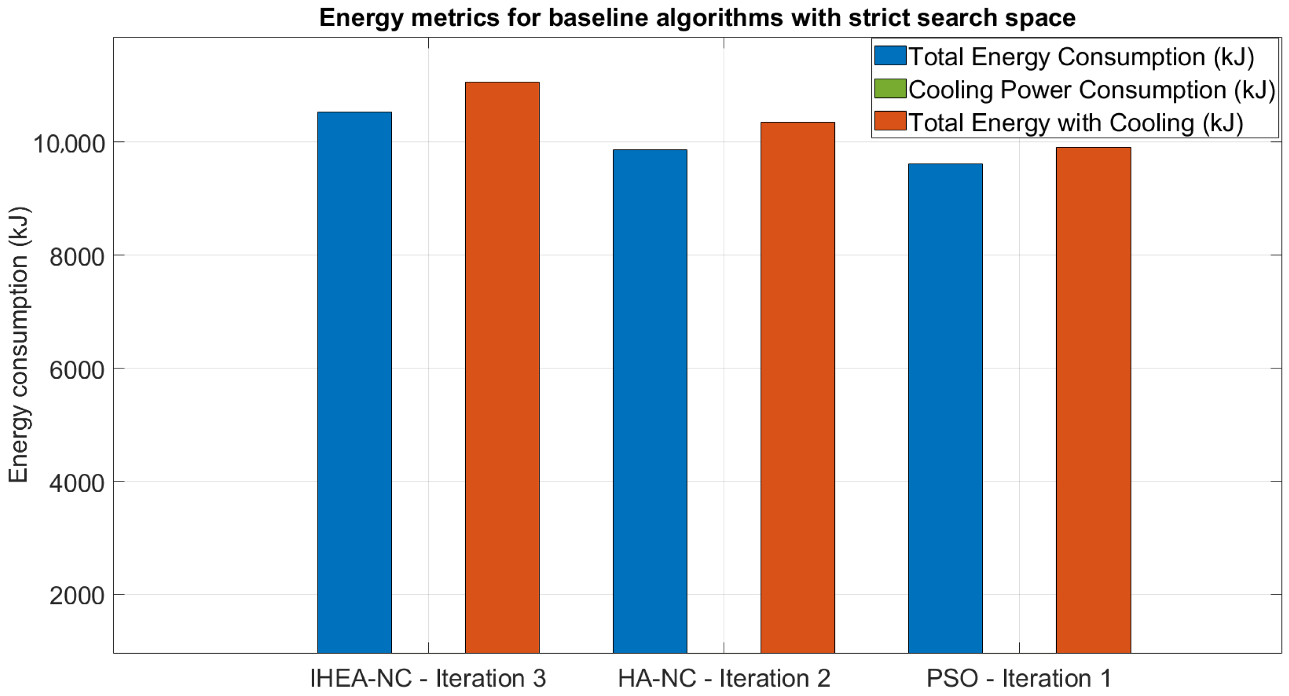 Network 05 00027 g002