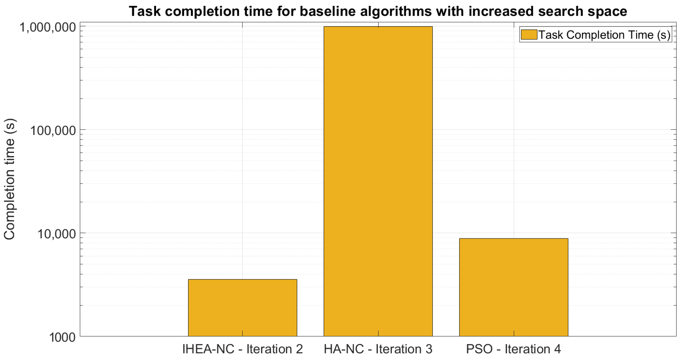 Network 05 00027 g004