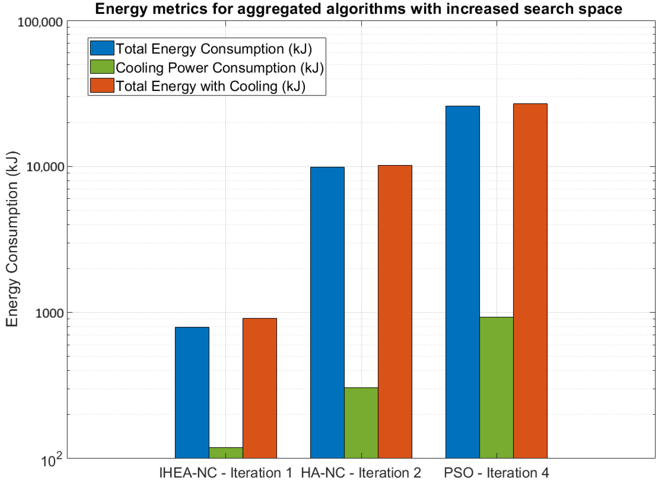 Network 05 00027 g005
