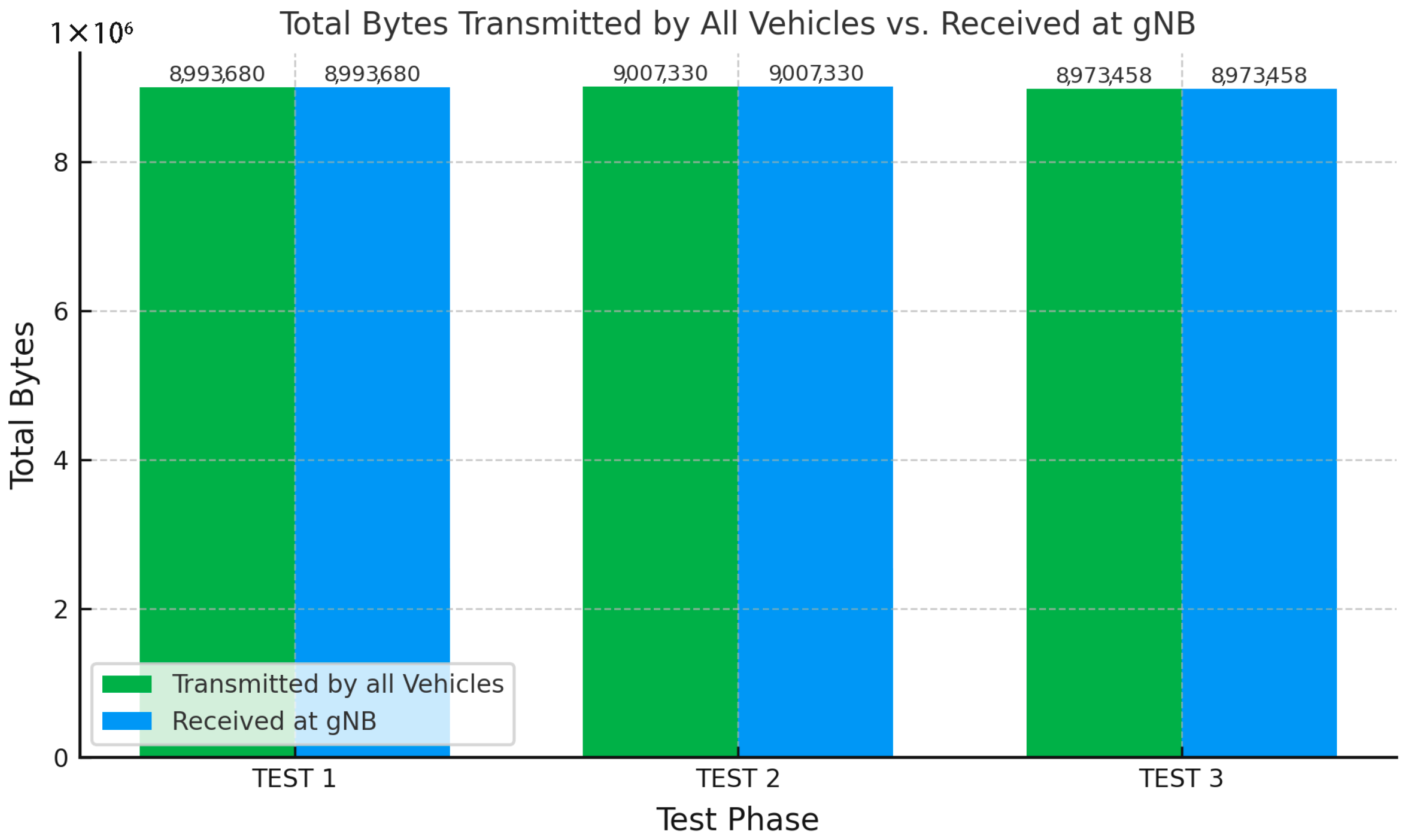 Network 05 00028 g006