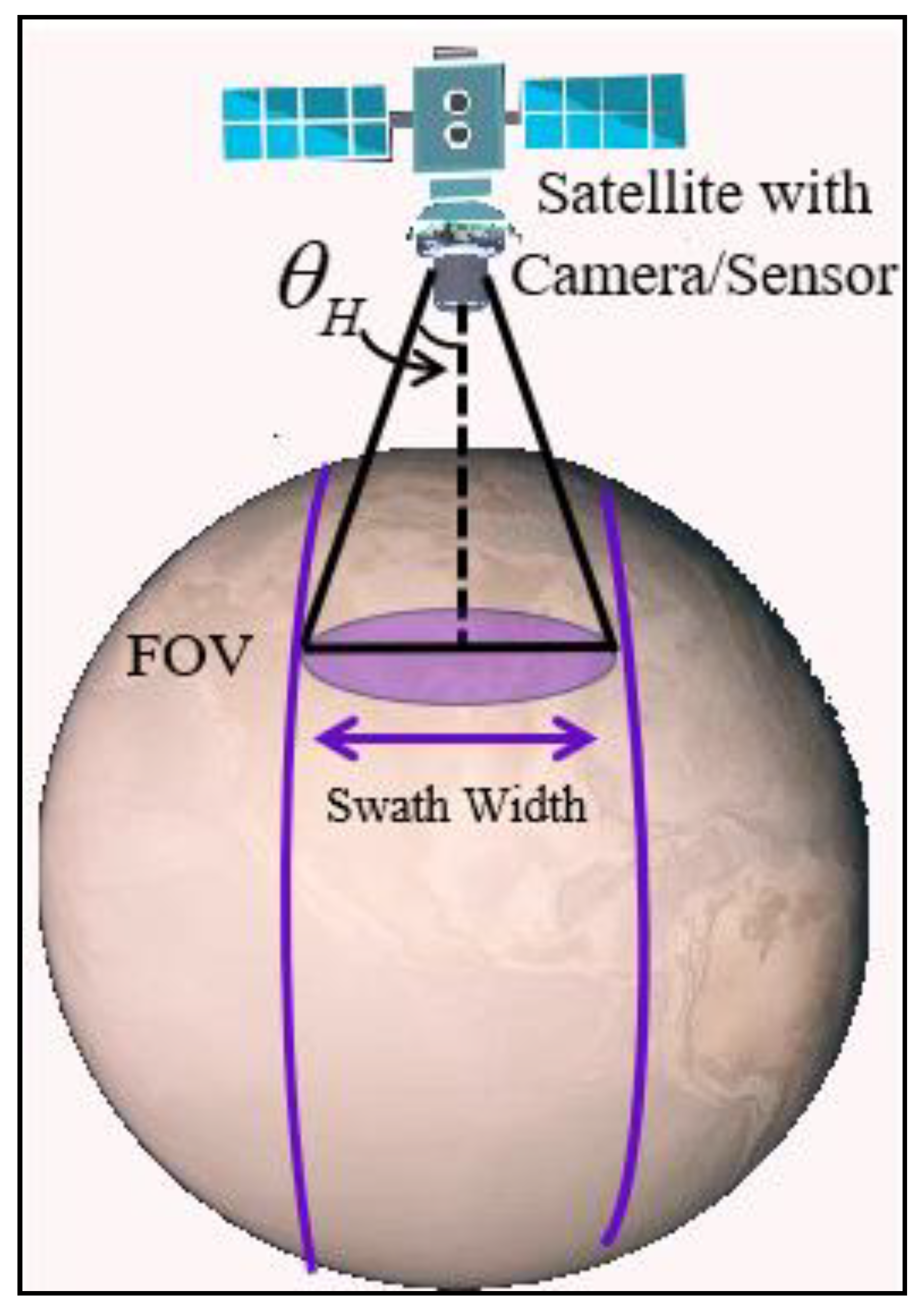 Network 05 00032 g004