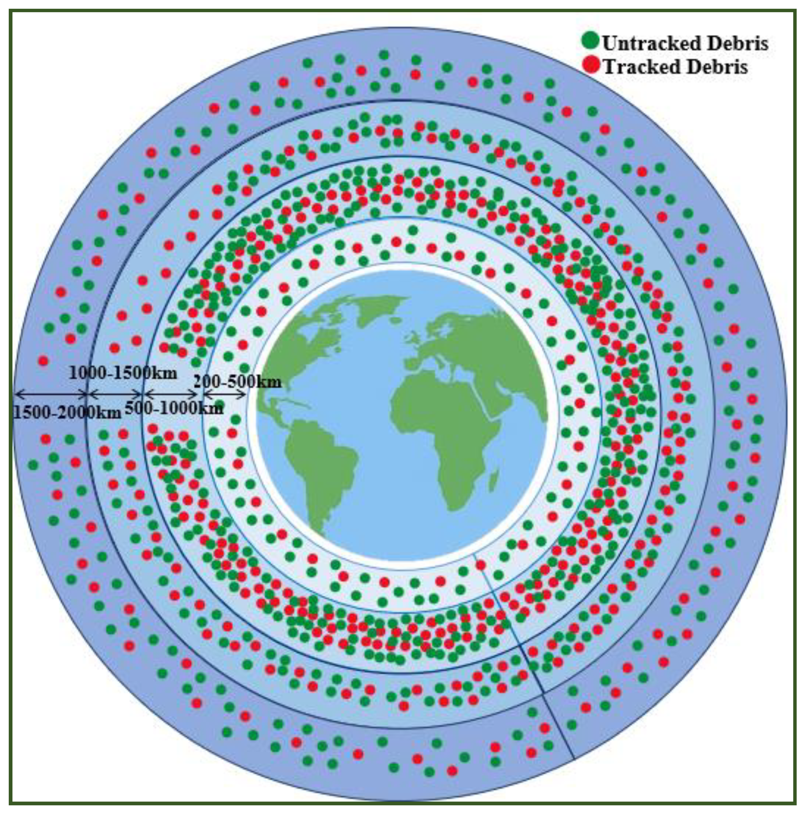 Network 05 00032 g005