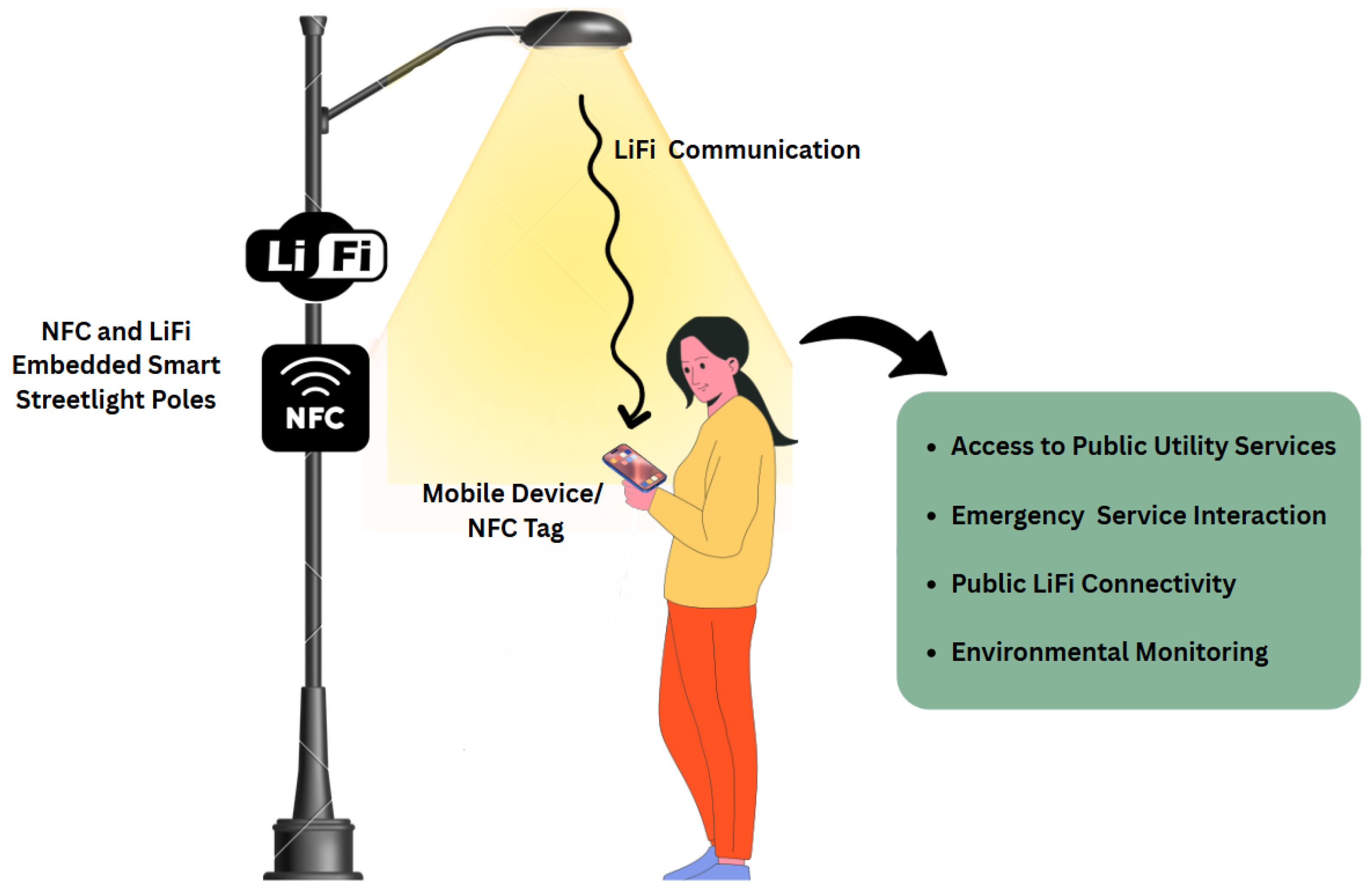 Network 05 00037 g001