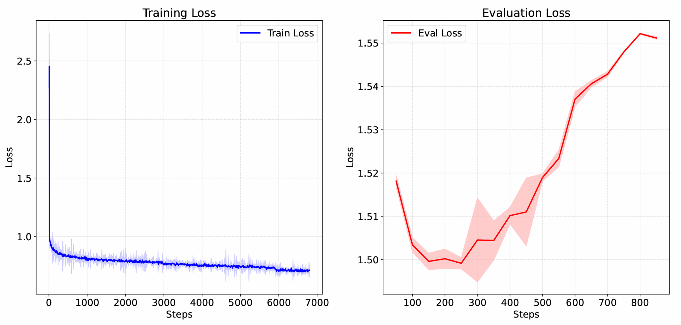 Network 05 00039 g003