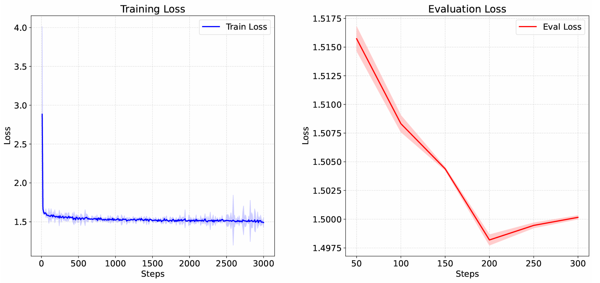 Network 05 00039 g004