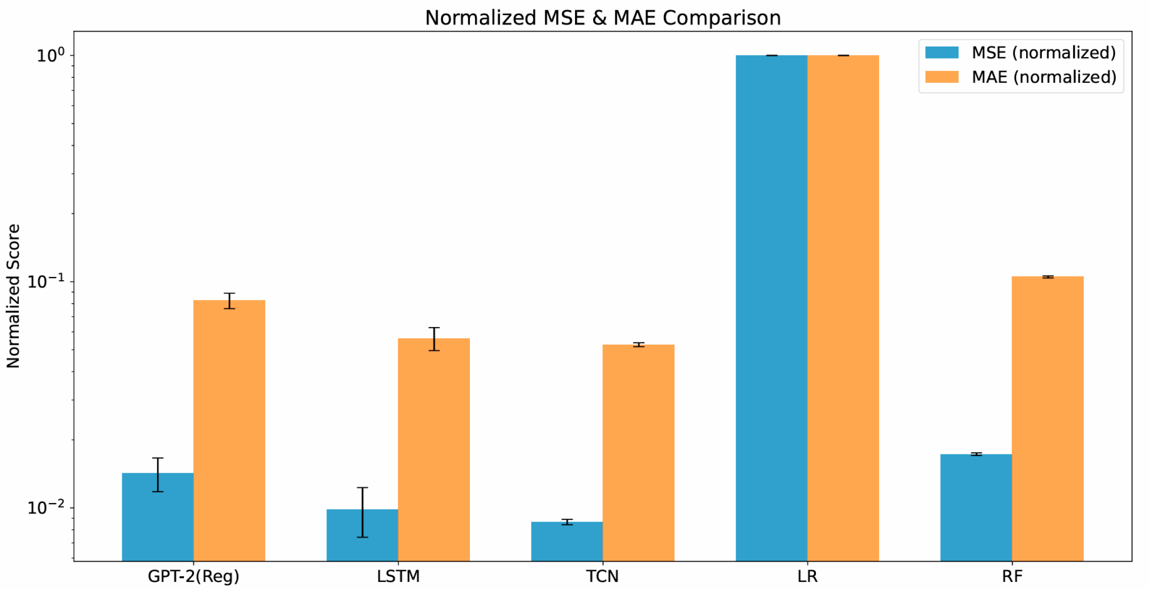 Network 05 00039 g005