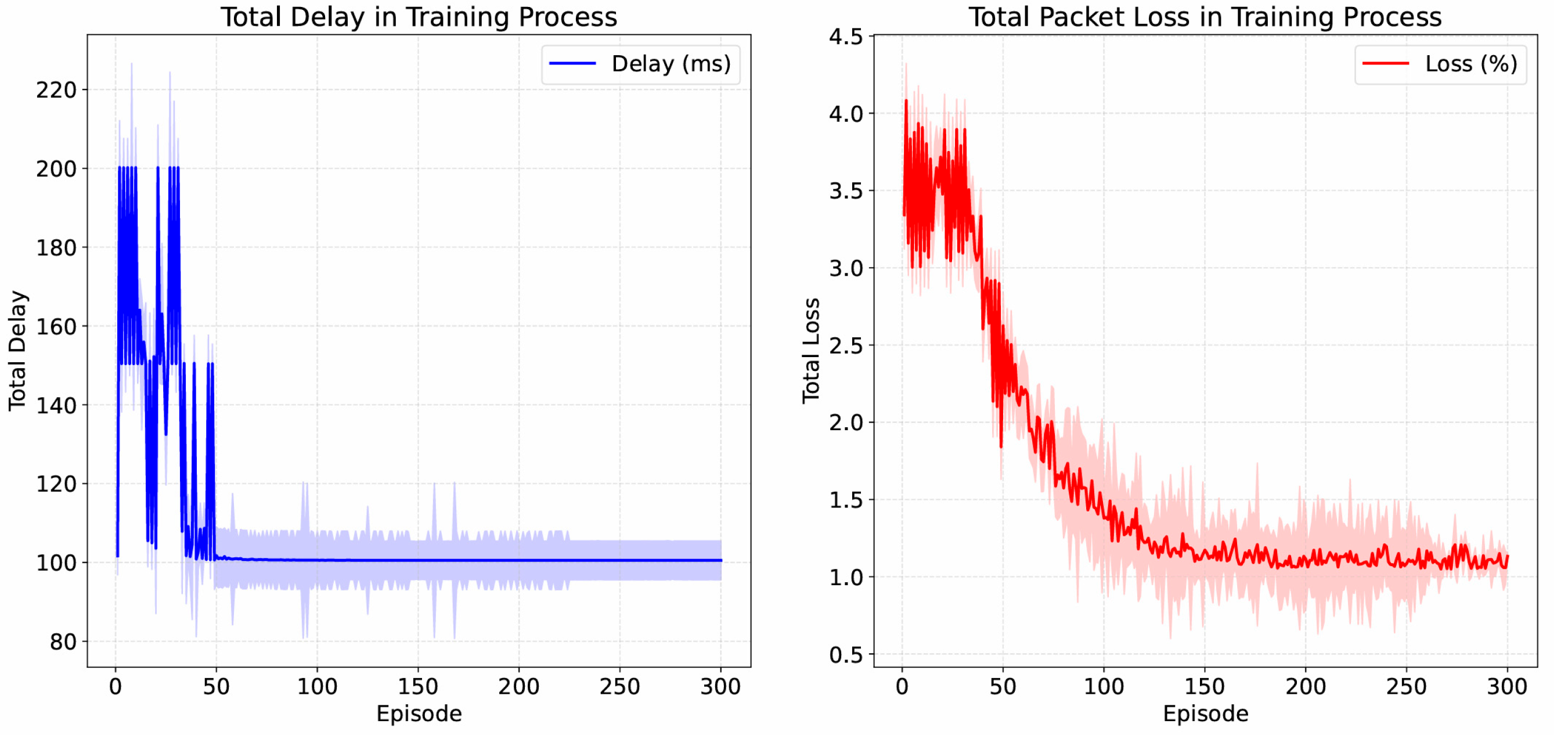 Network 05 00039 g010